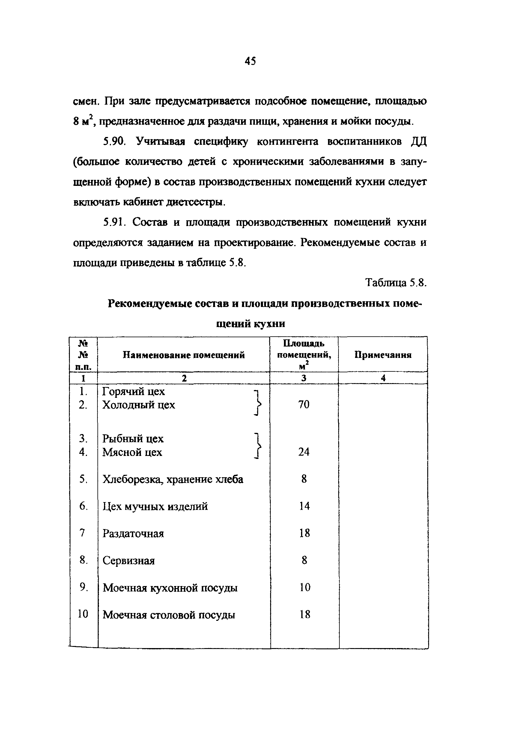 Рекомендации