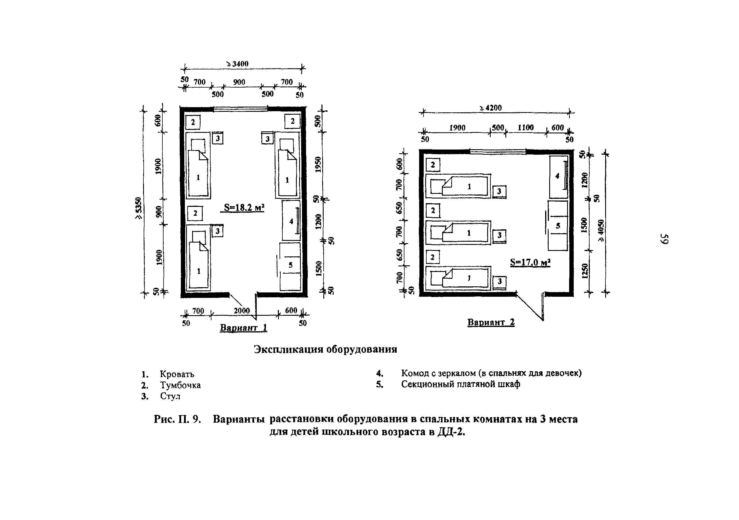 Рекомендации