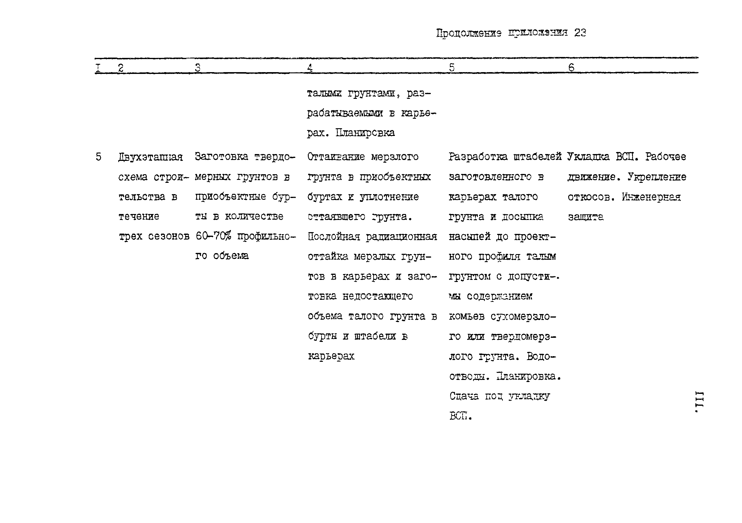 Пособие к СНиП 2.05.07-85
