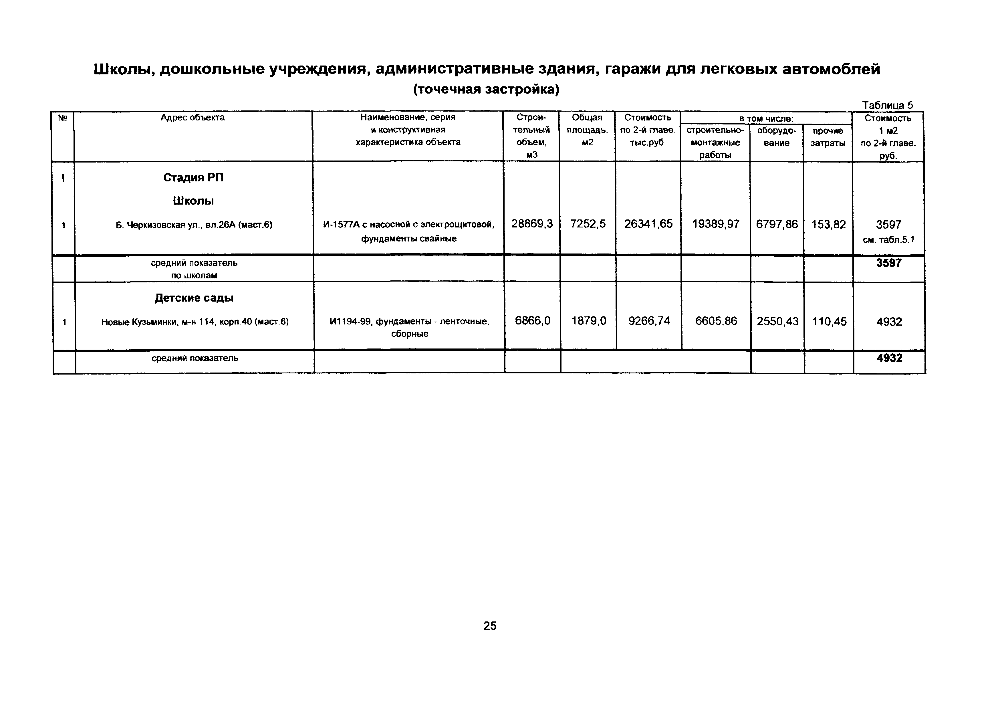 Справочник