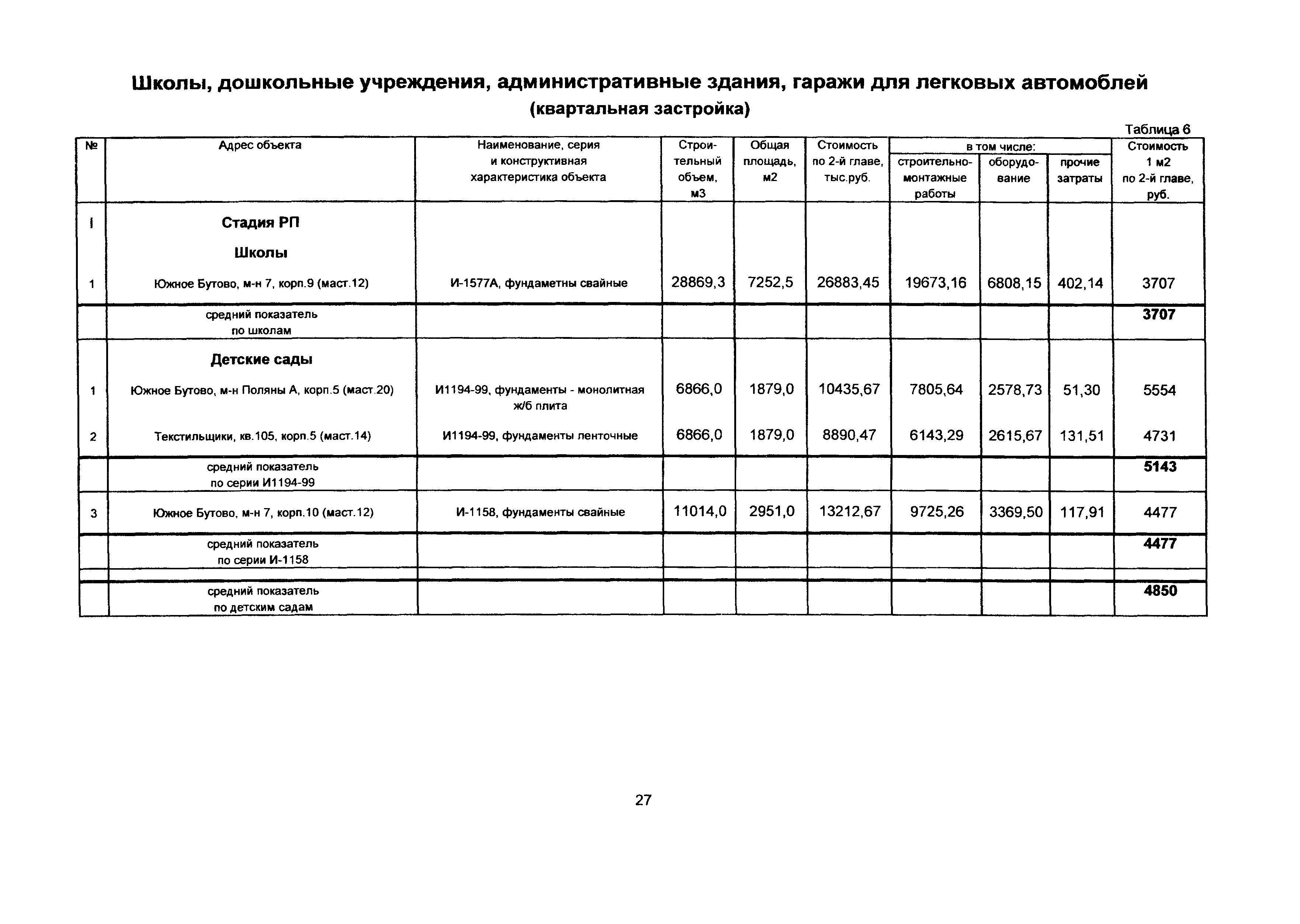 Справочник