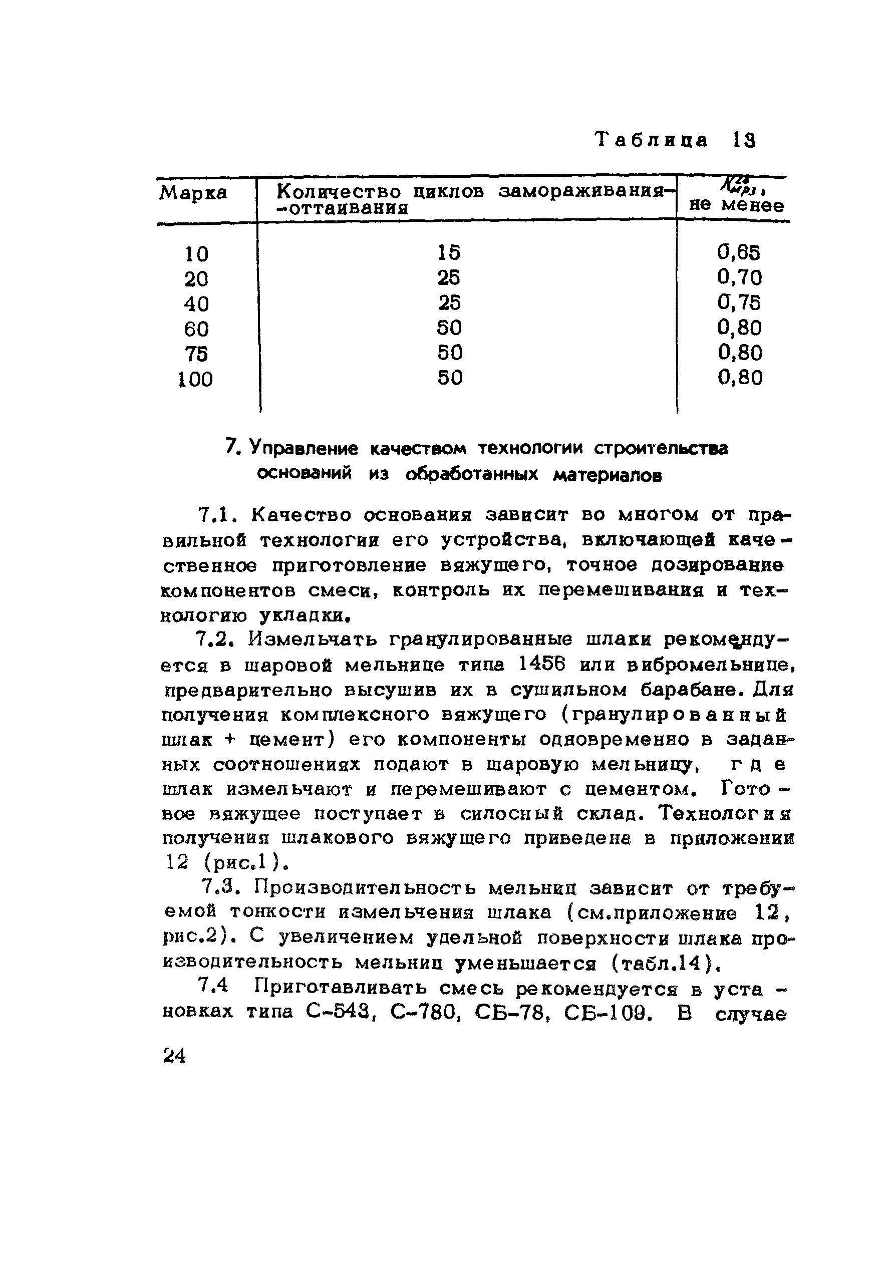 Методические рекомендации