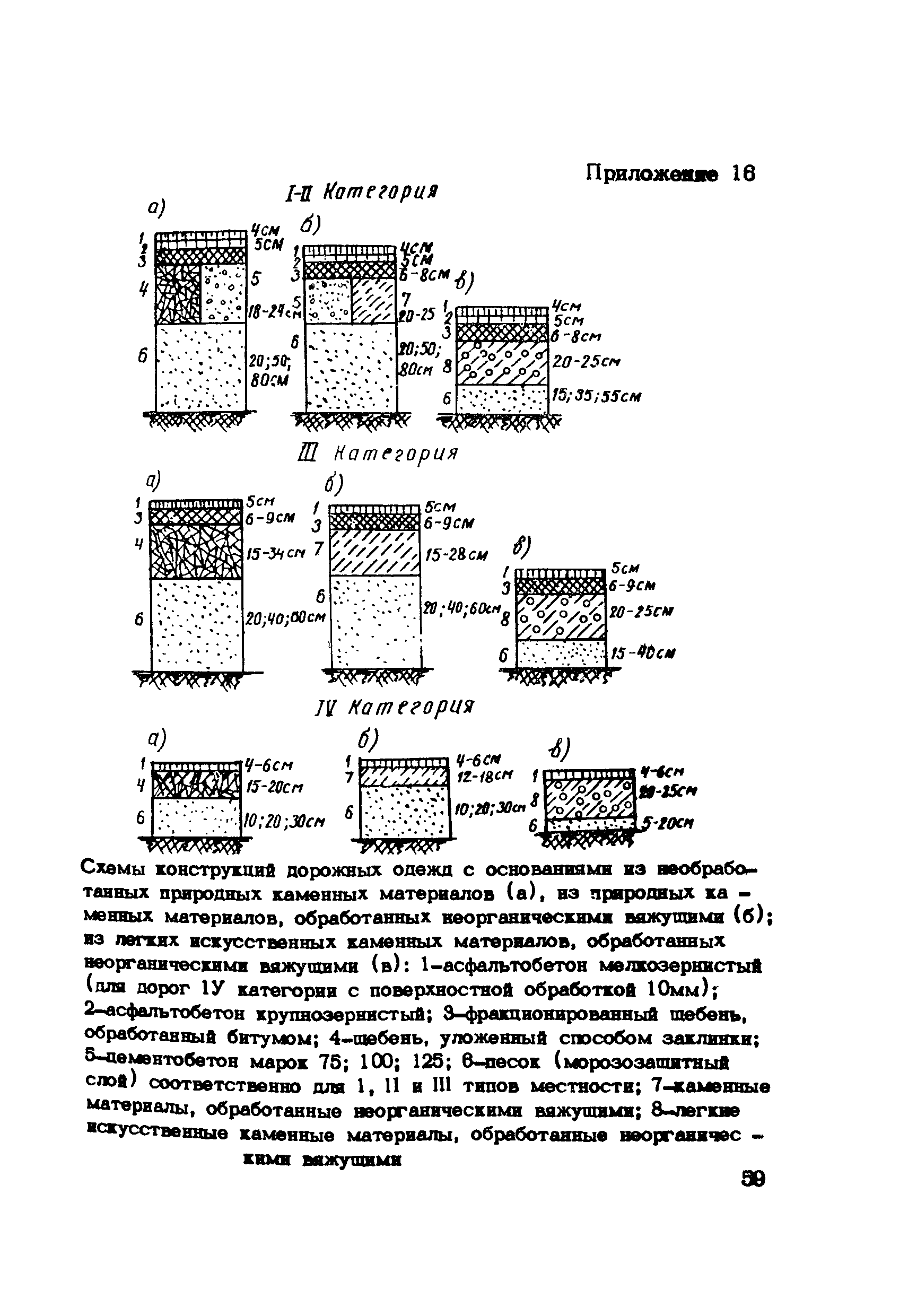 Методические рекомендации