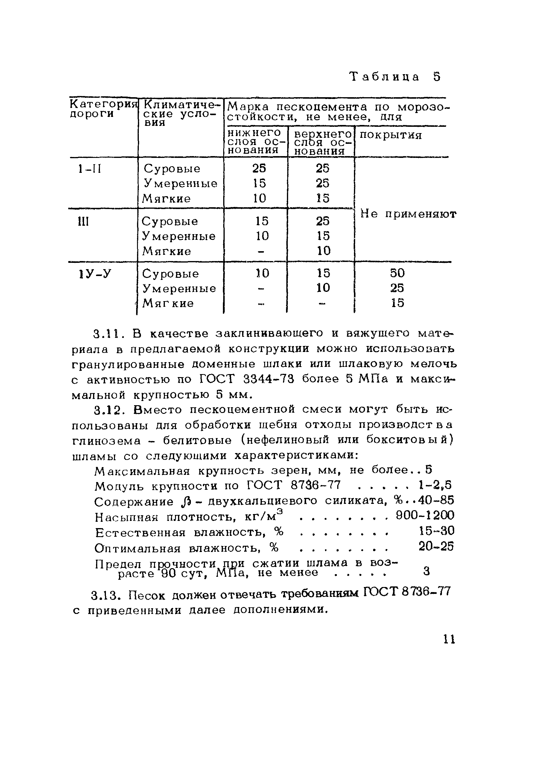 Методические рекомендации 