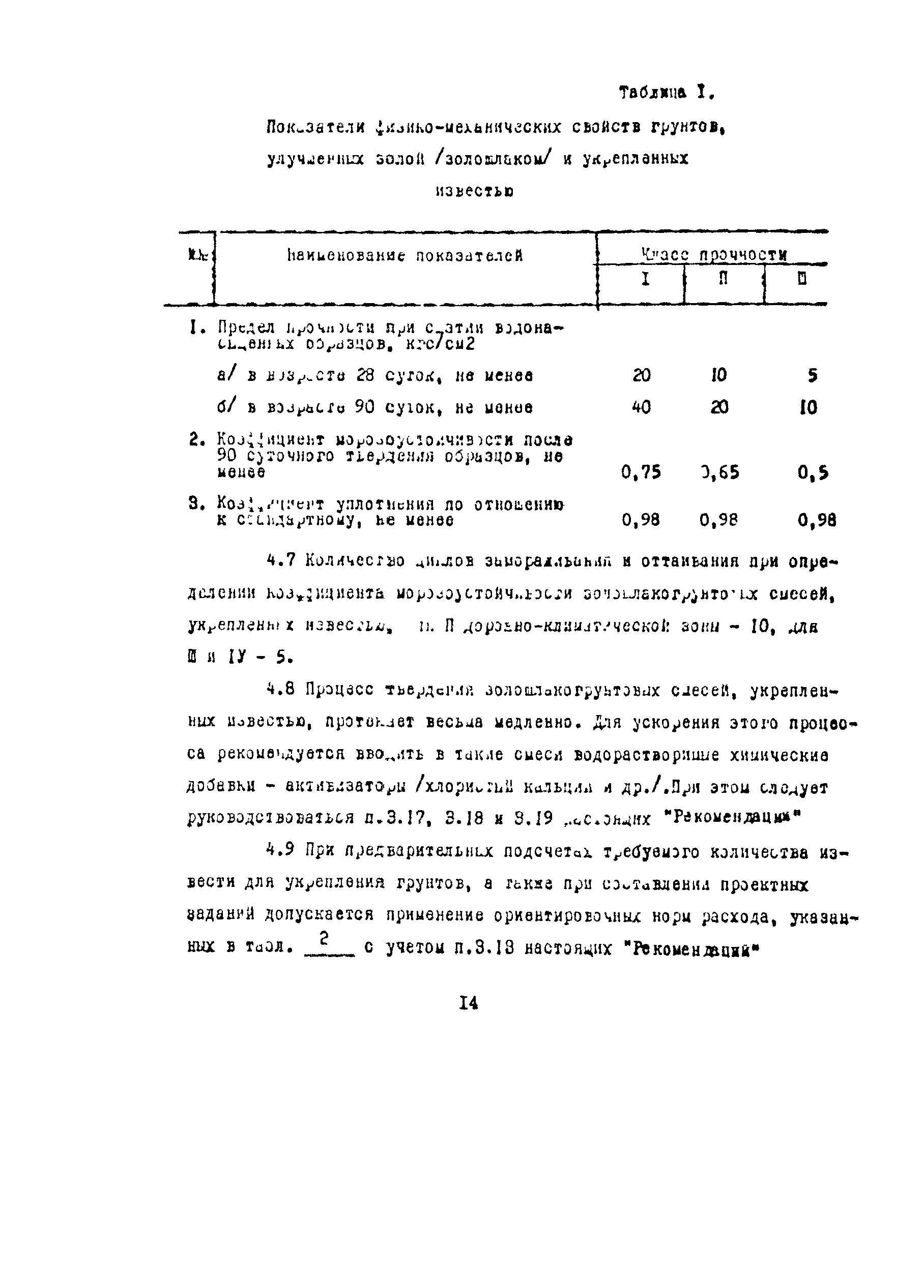Рекомендации 
