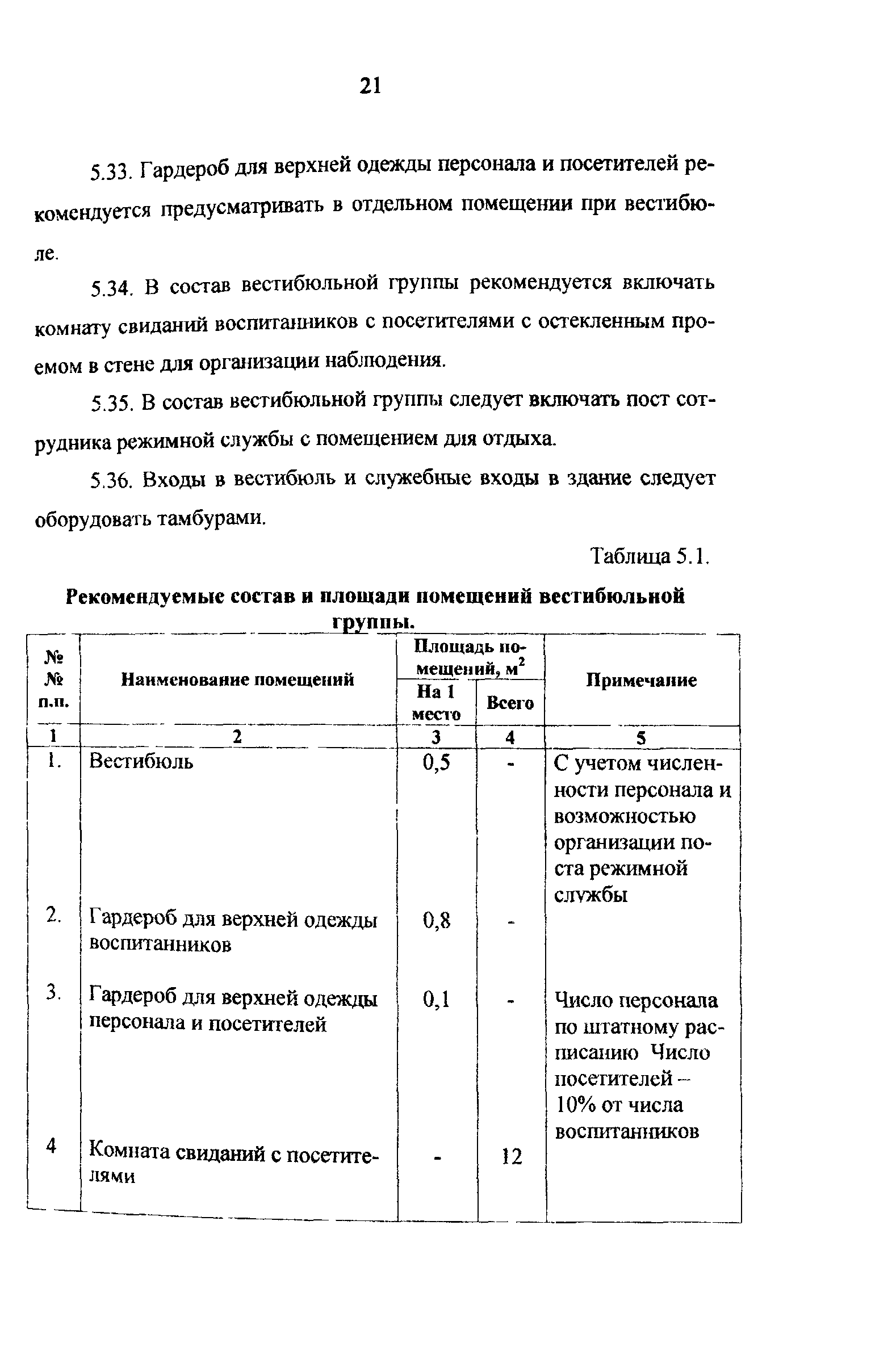 Рекомендации
