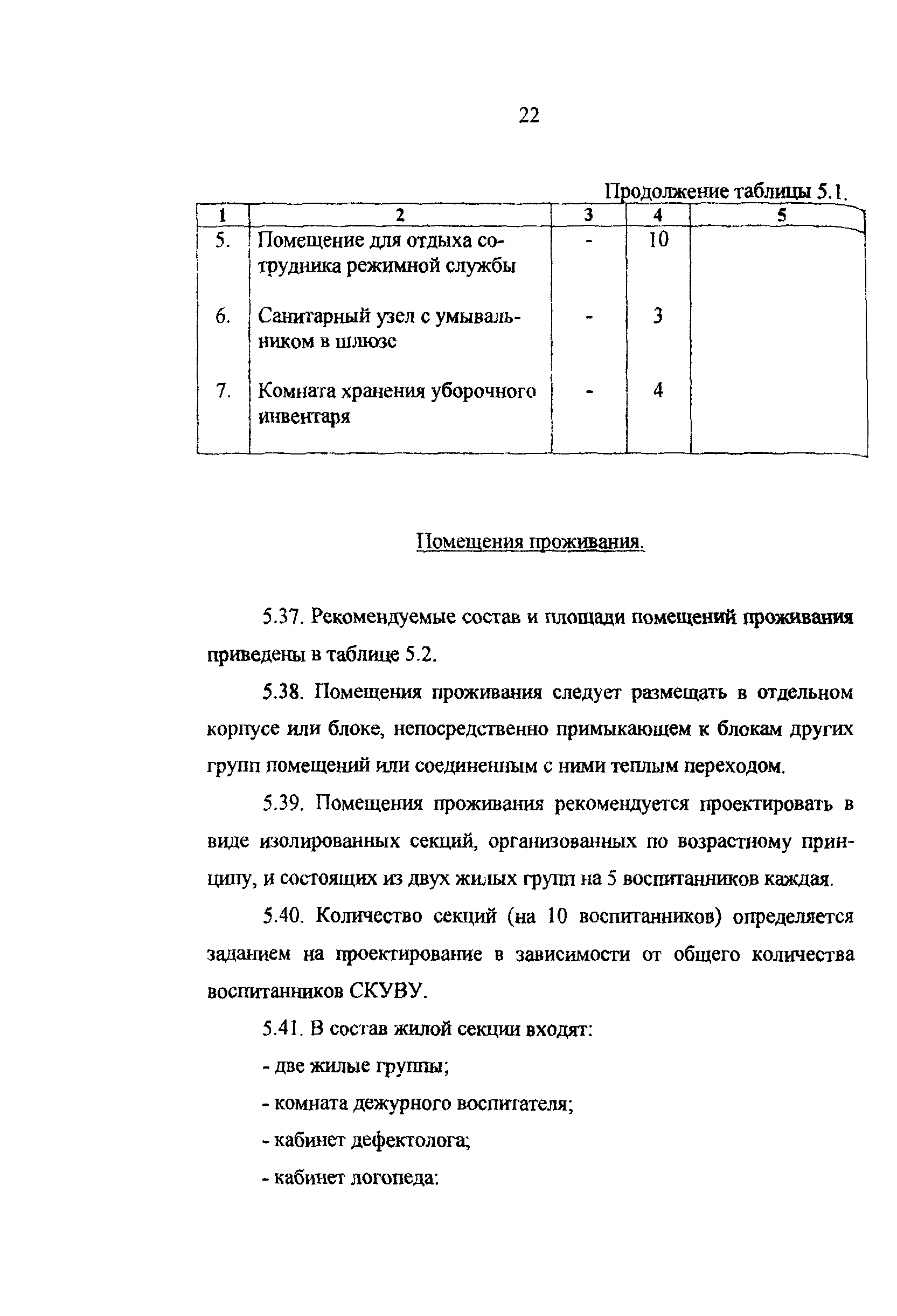 Рекомендации