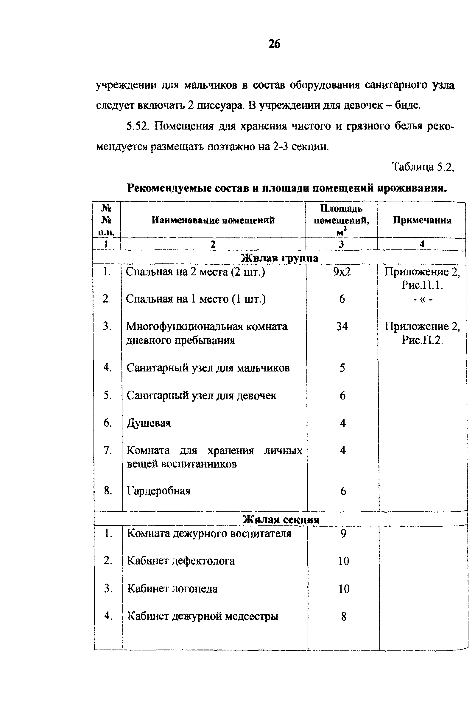 Рекомендации