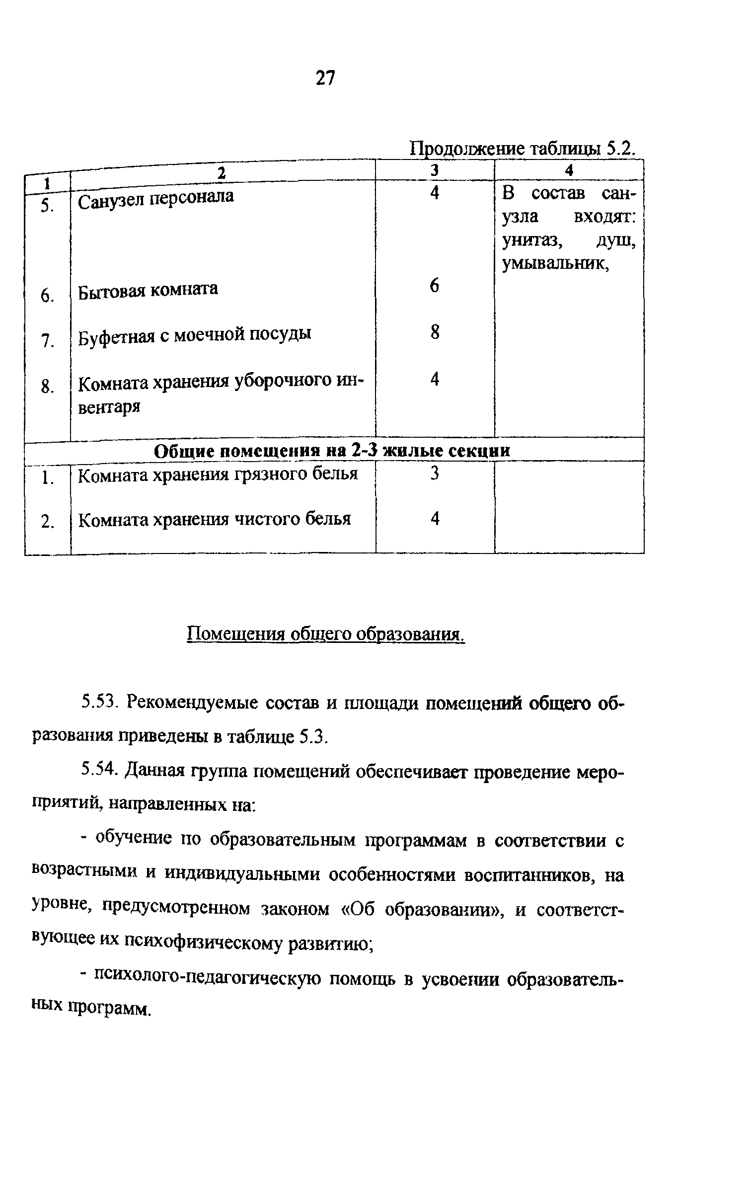 Рекомендации