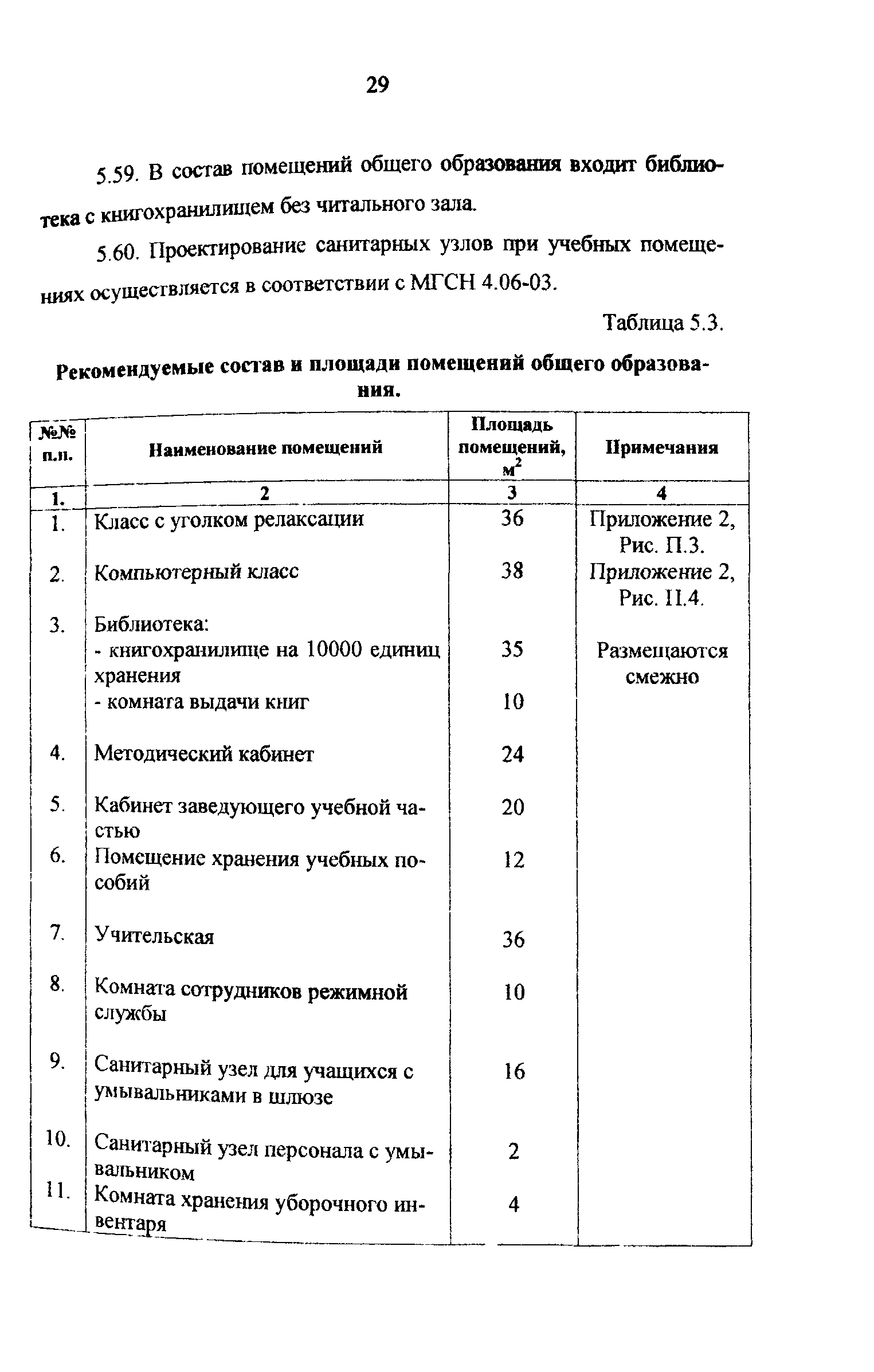 Рекомендации