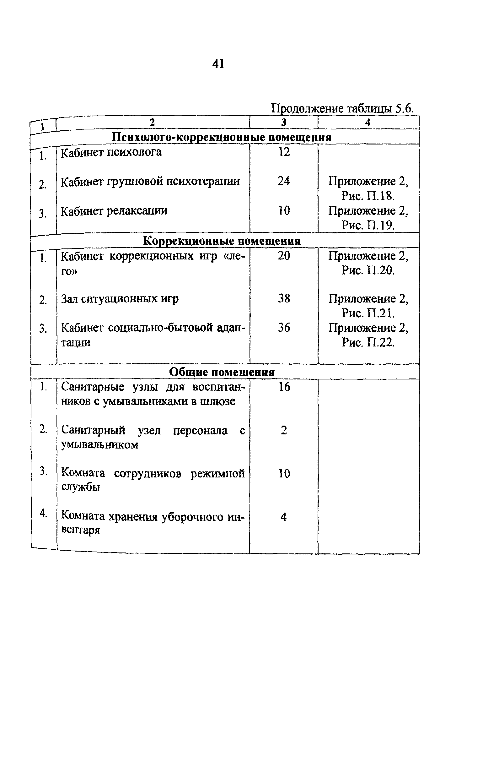 Рекомендации