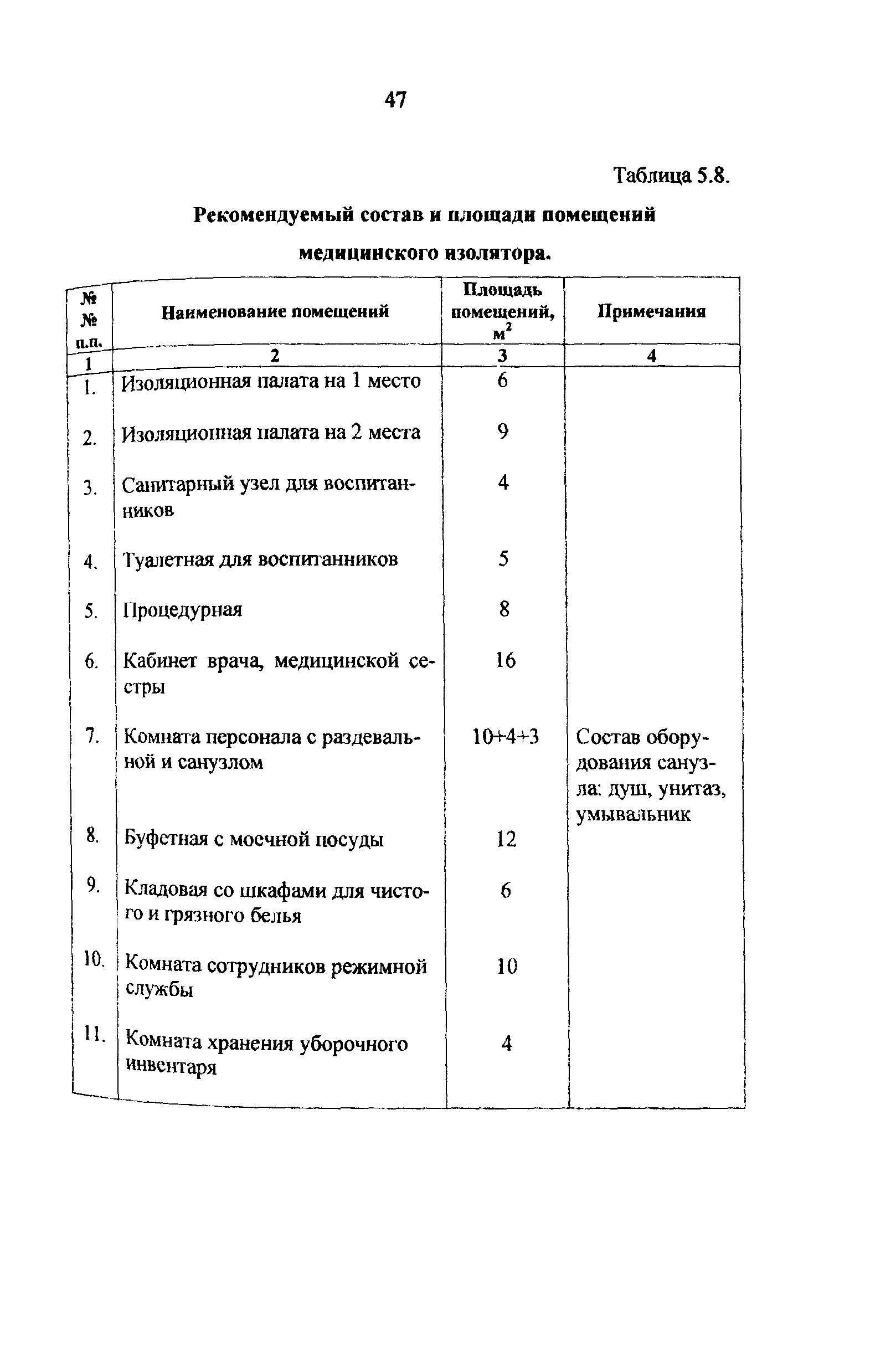 Рекомендации