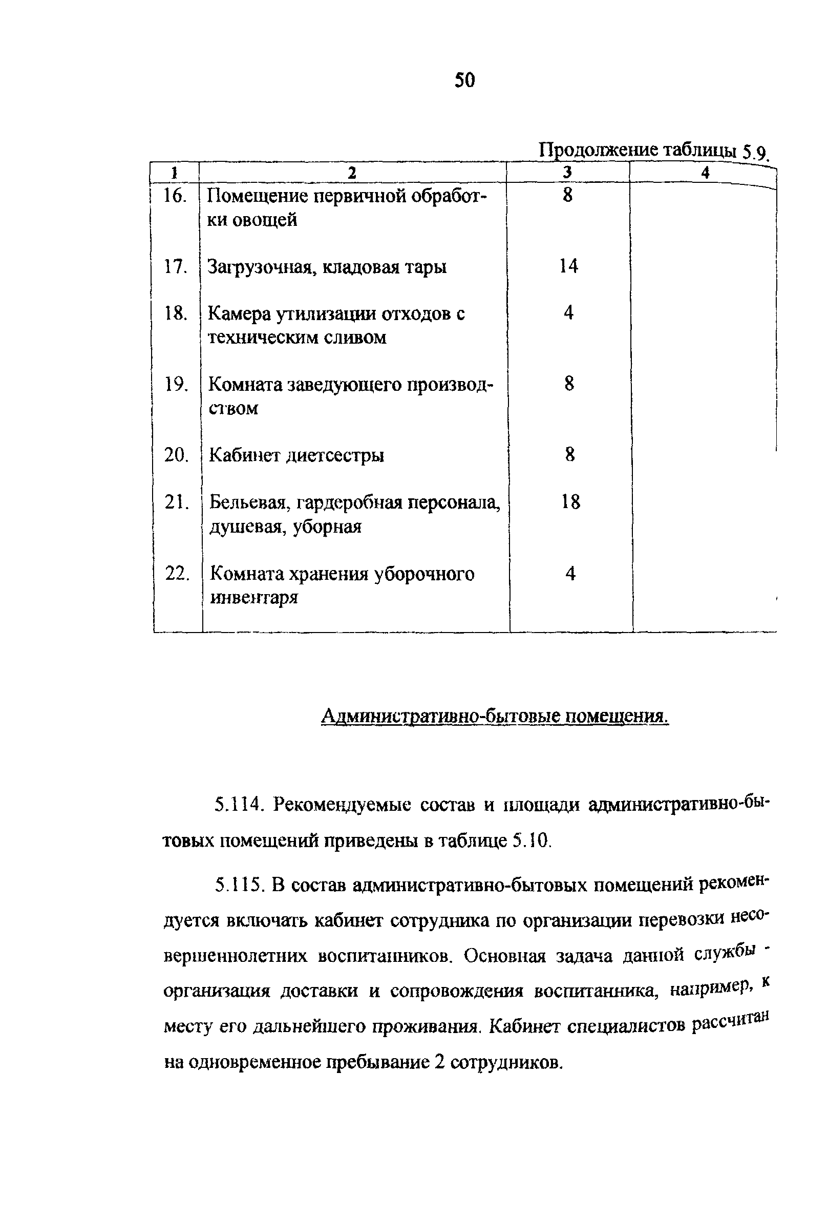 Рекомендации