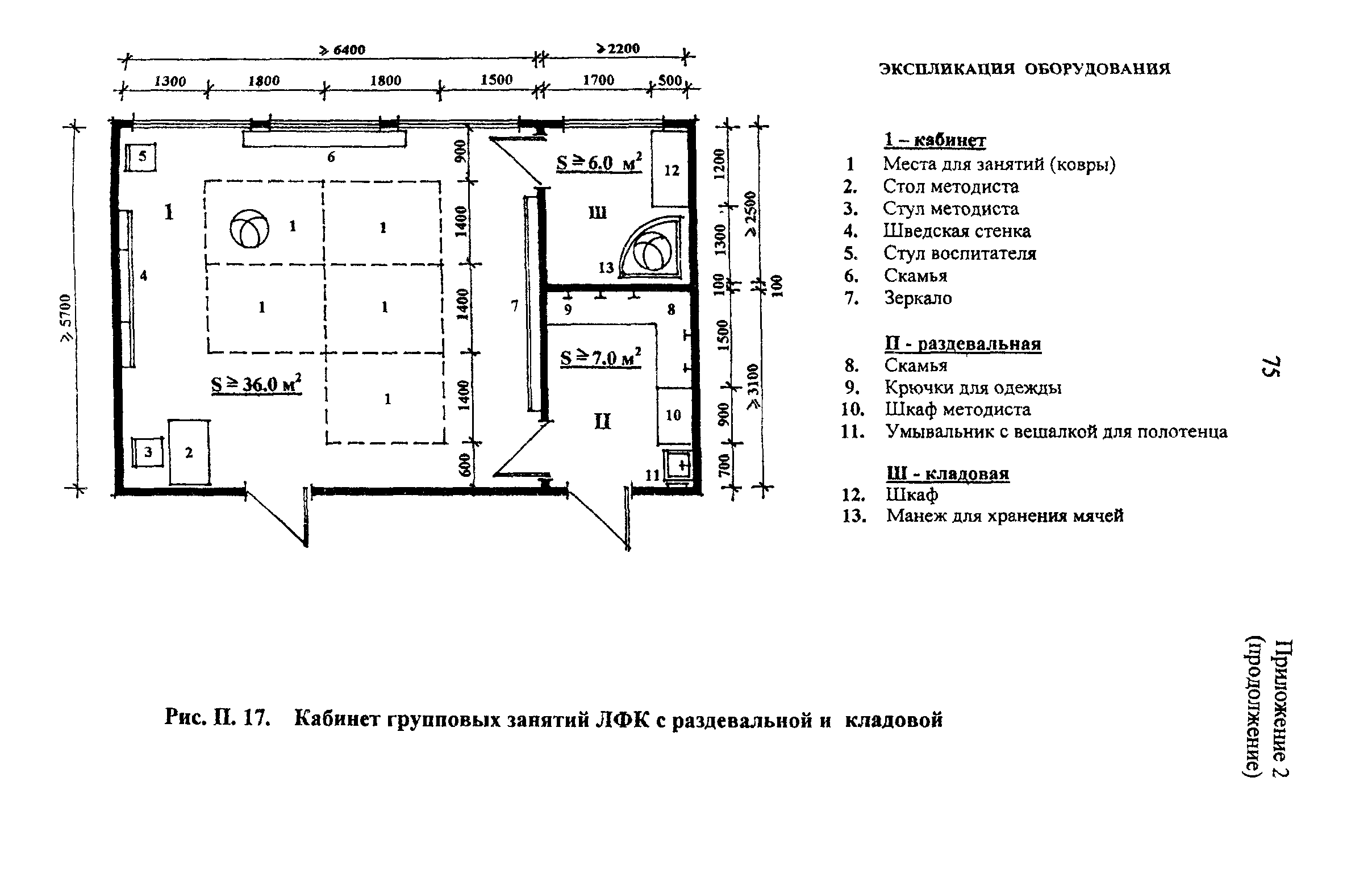 Рекомендации