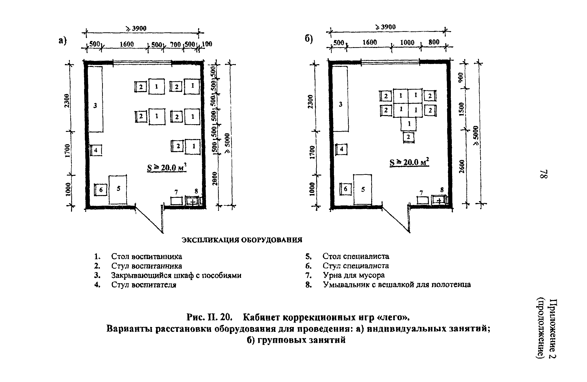 Рекомендации