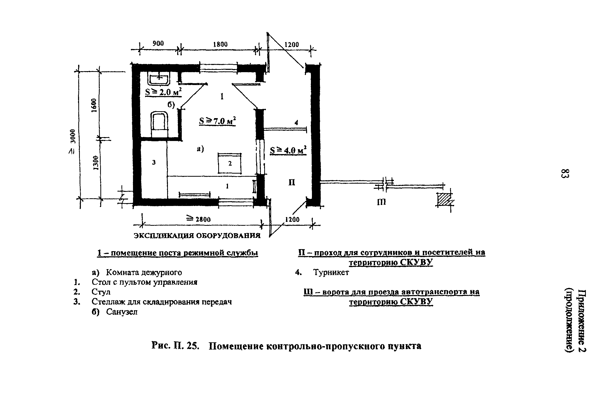 Рекомендации
