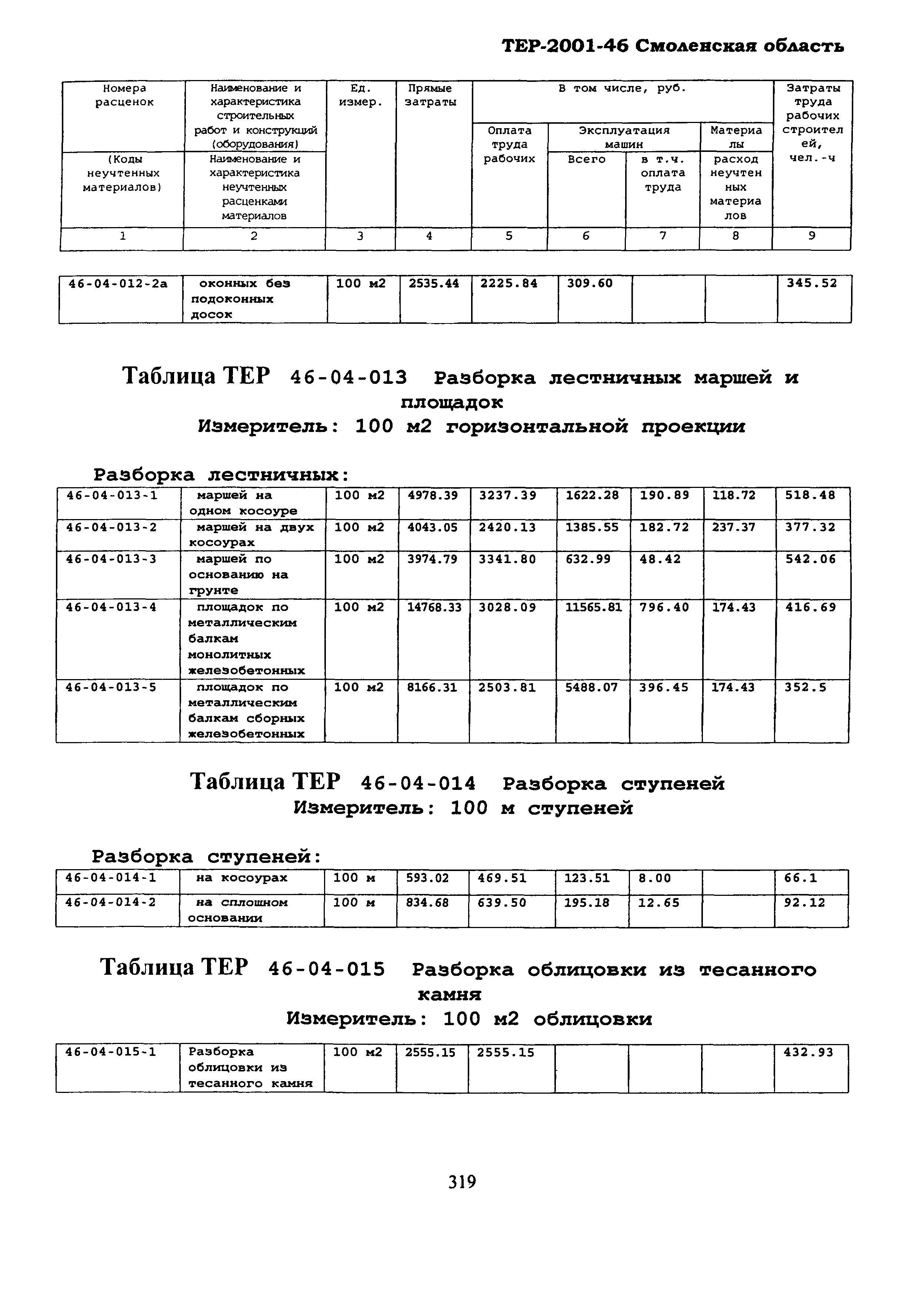 ТЕР Смоленской обл. 2001-46