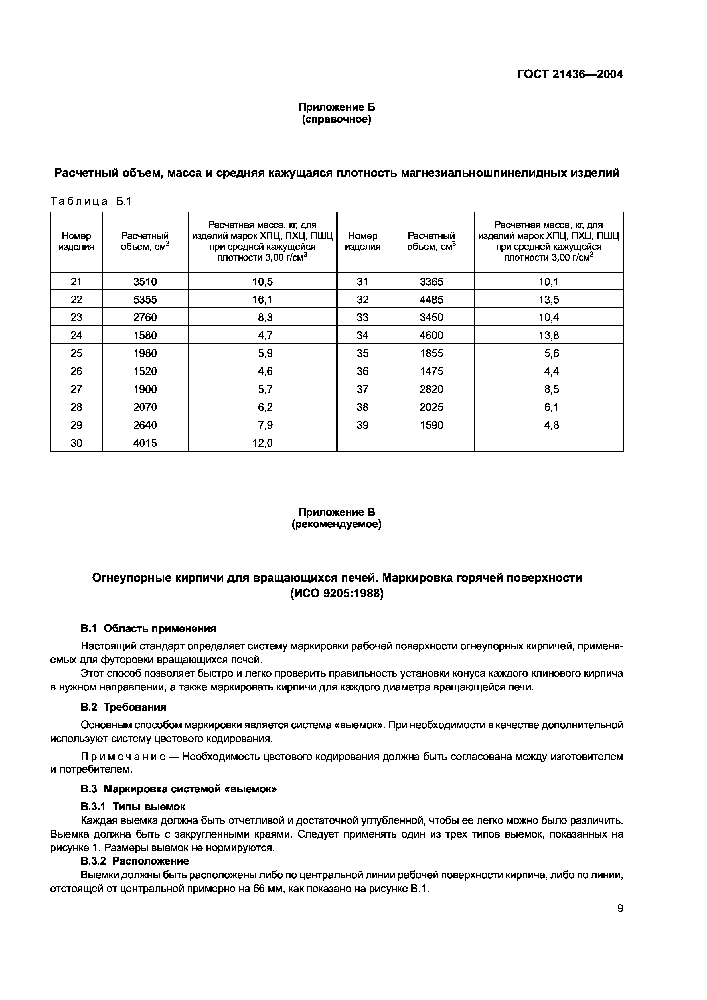 ГОСТ 21436-2004