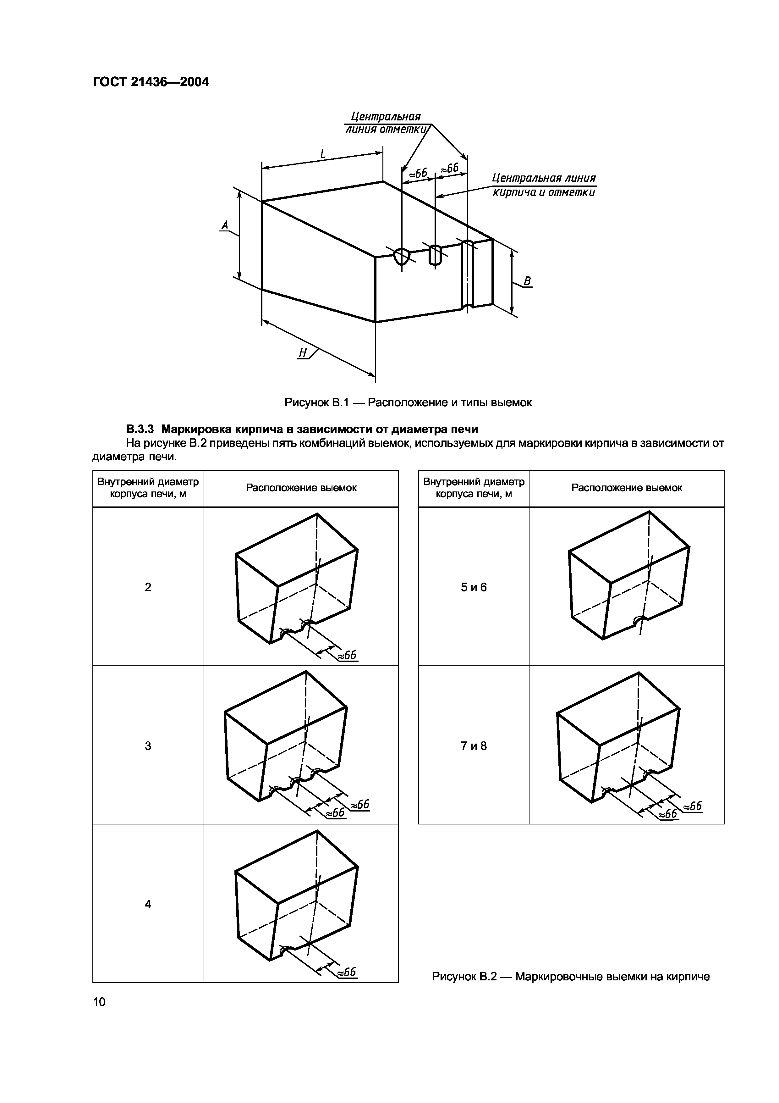 ГОСТ 21436-2004