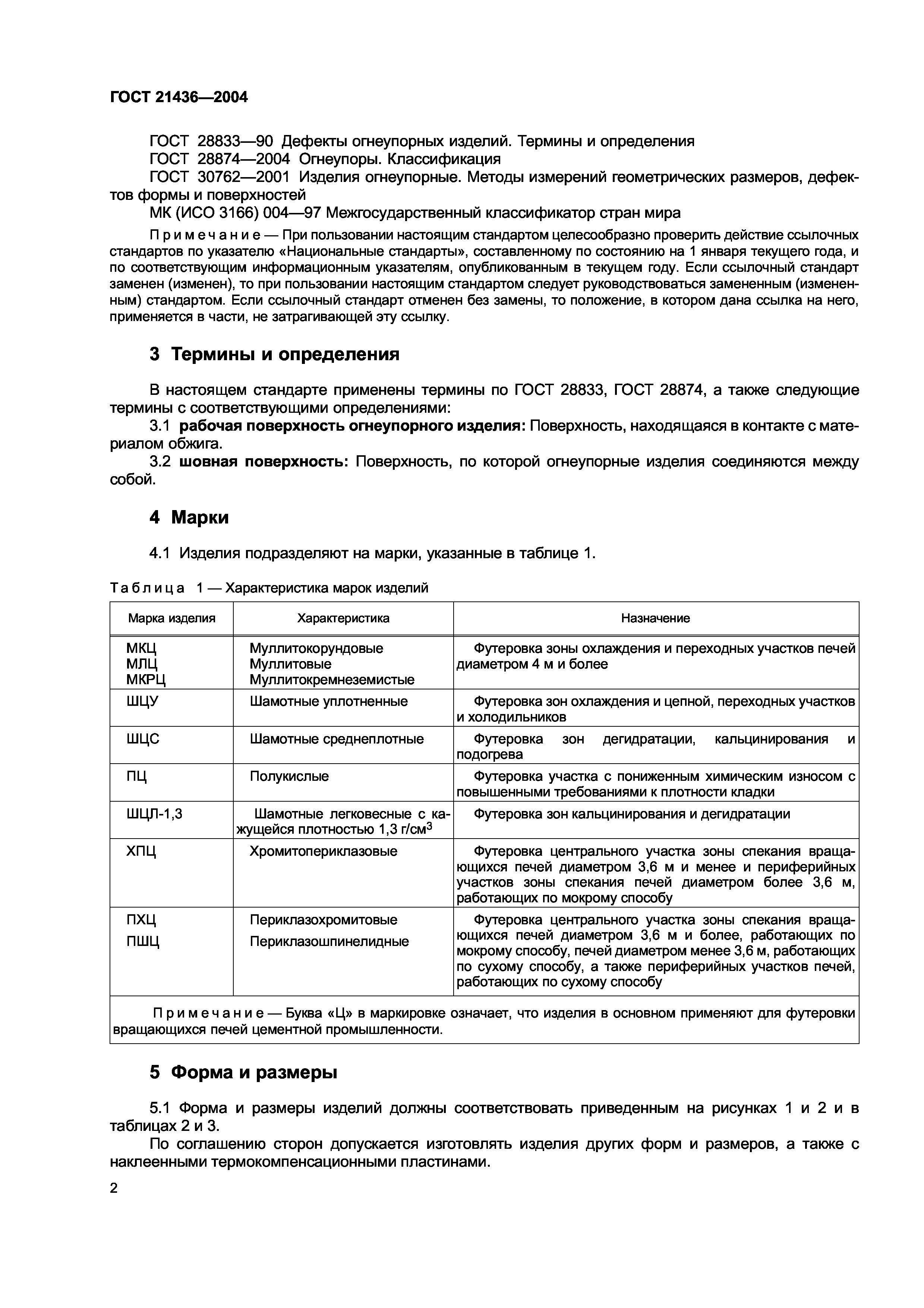 ГОСТ 21436-2004