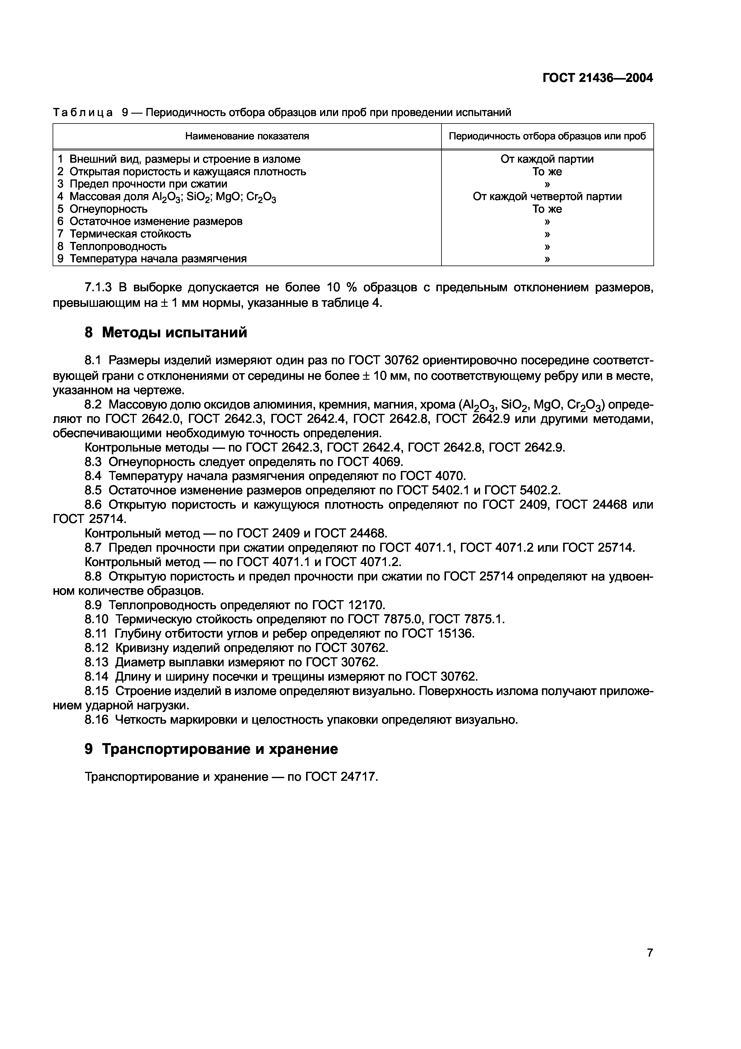 ГОСТ 21436-2004