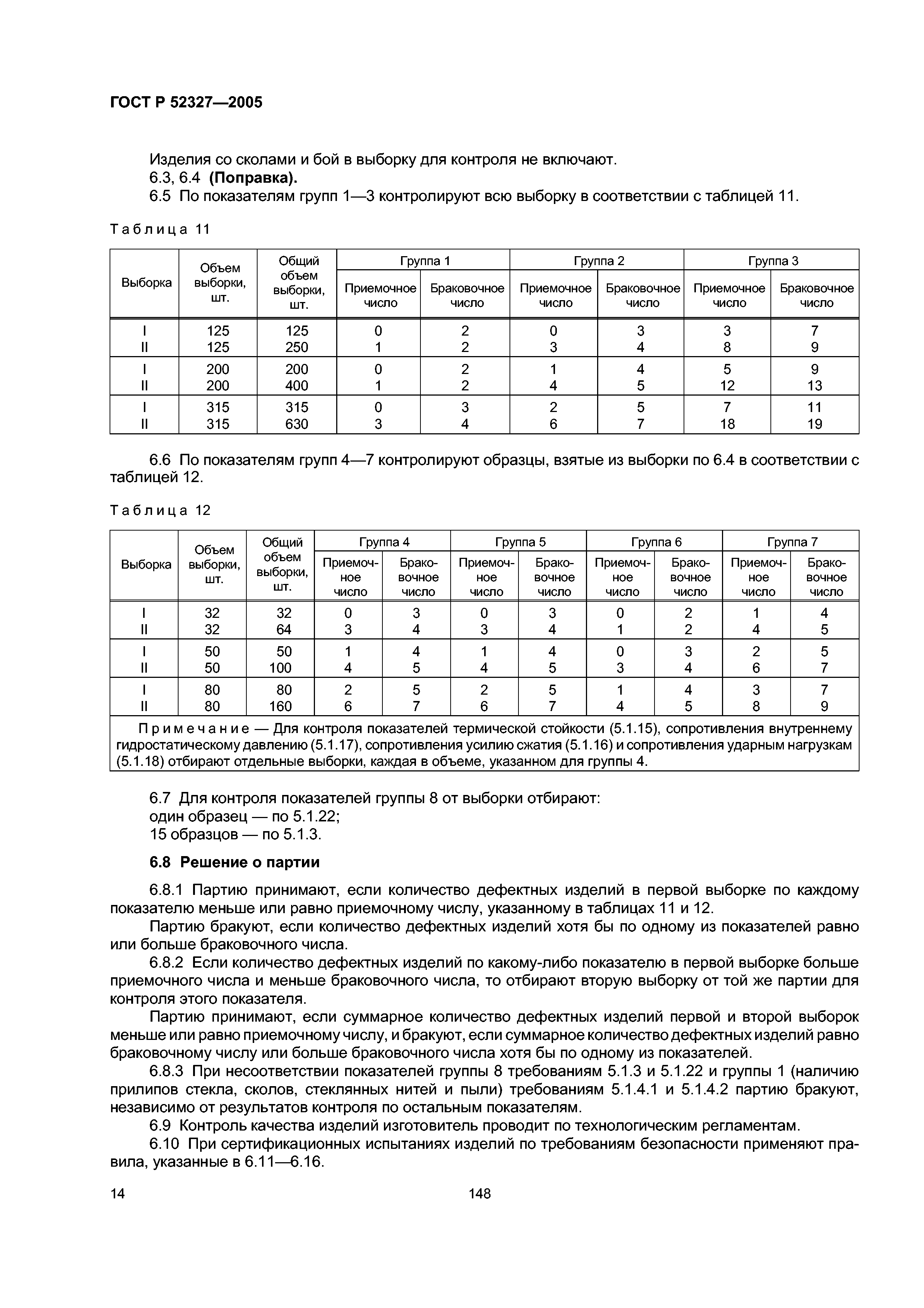 ГОСТ Р 52327-2005
