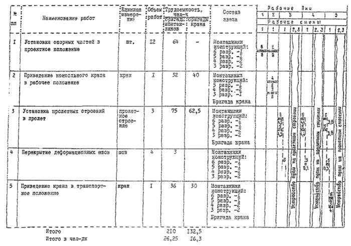Описание: Без имени-1копирование