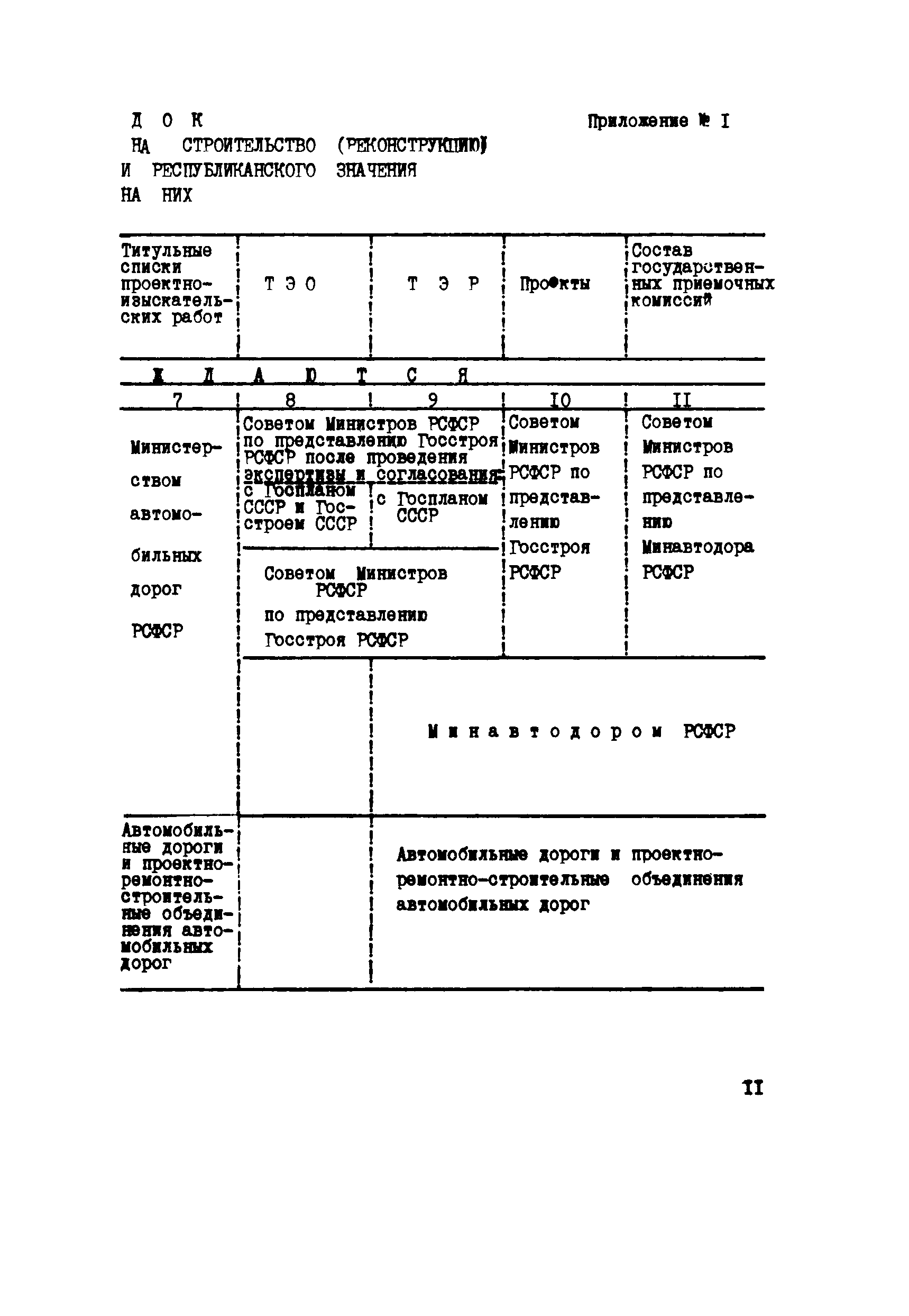 Рекомендации