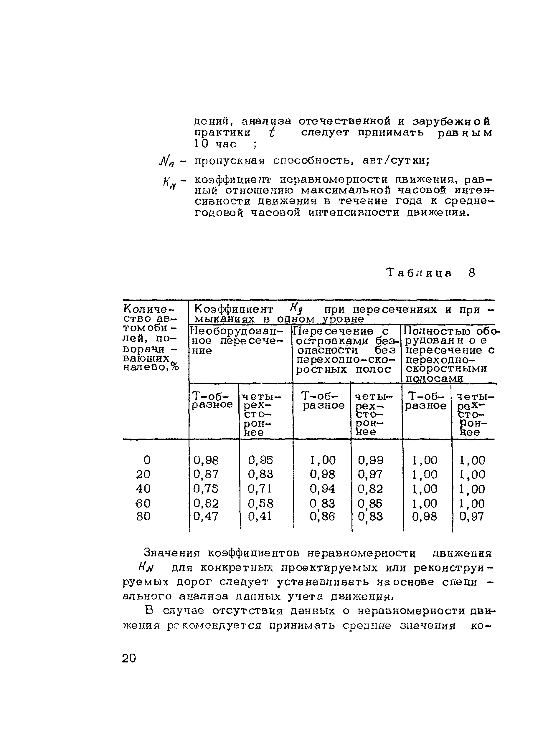 Методические рекомендации 