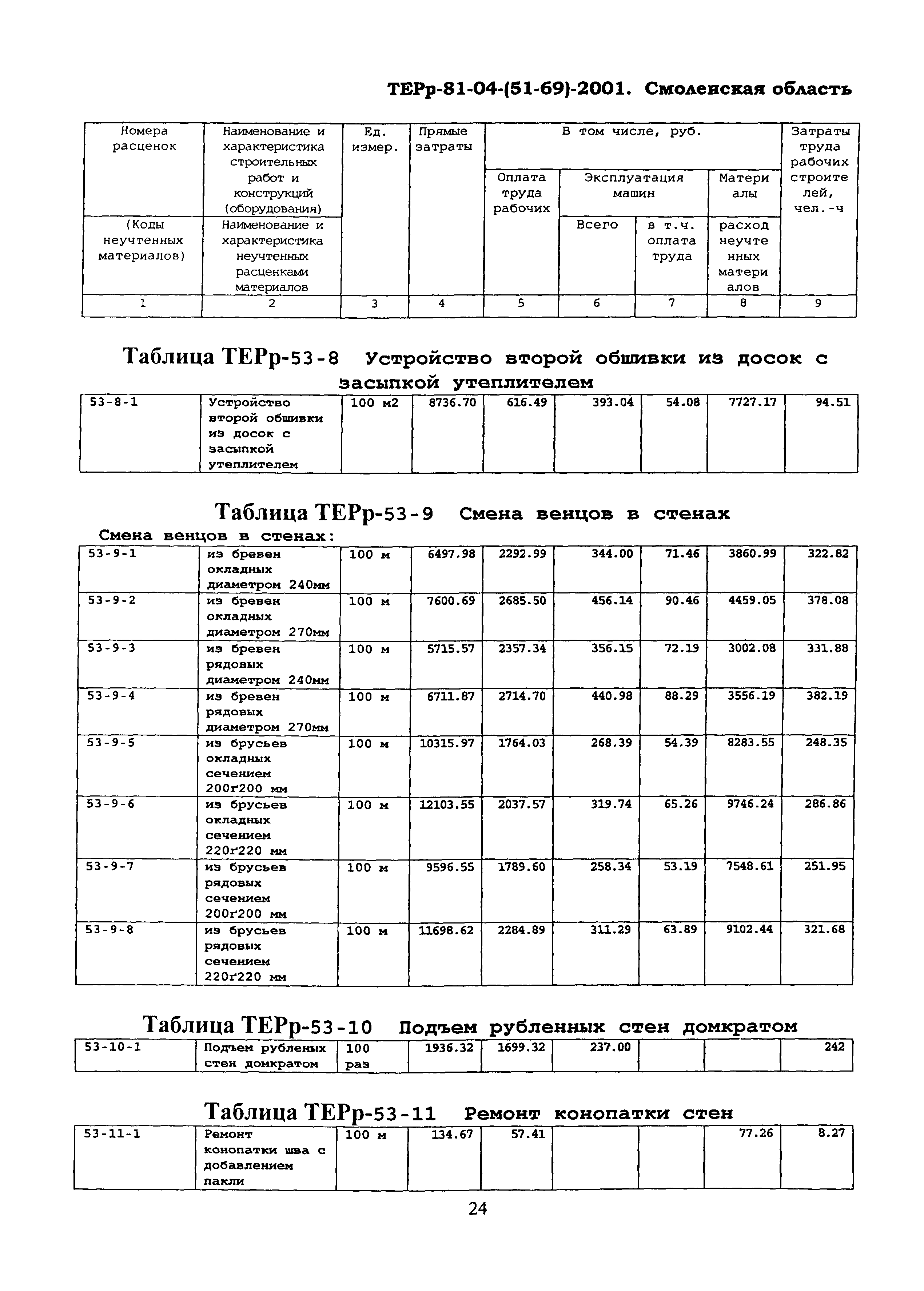 ТЕРр Смоленской области 2001-53