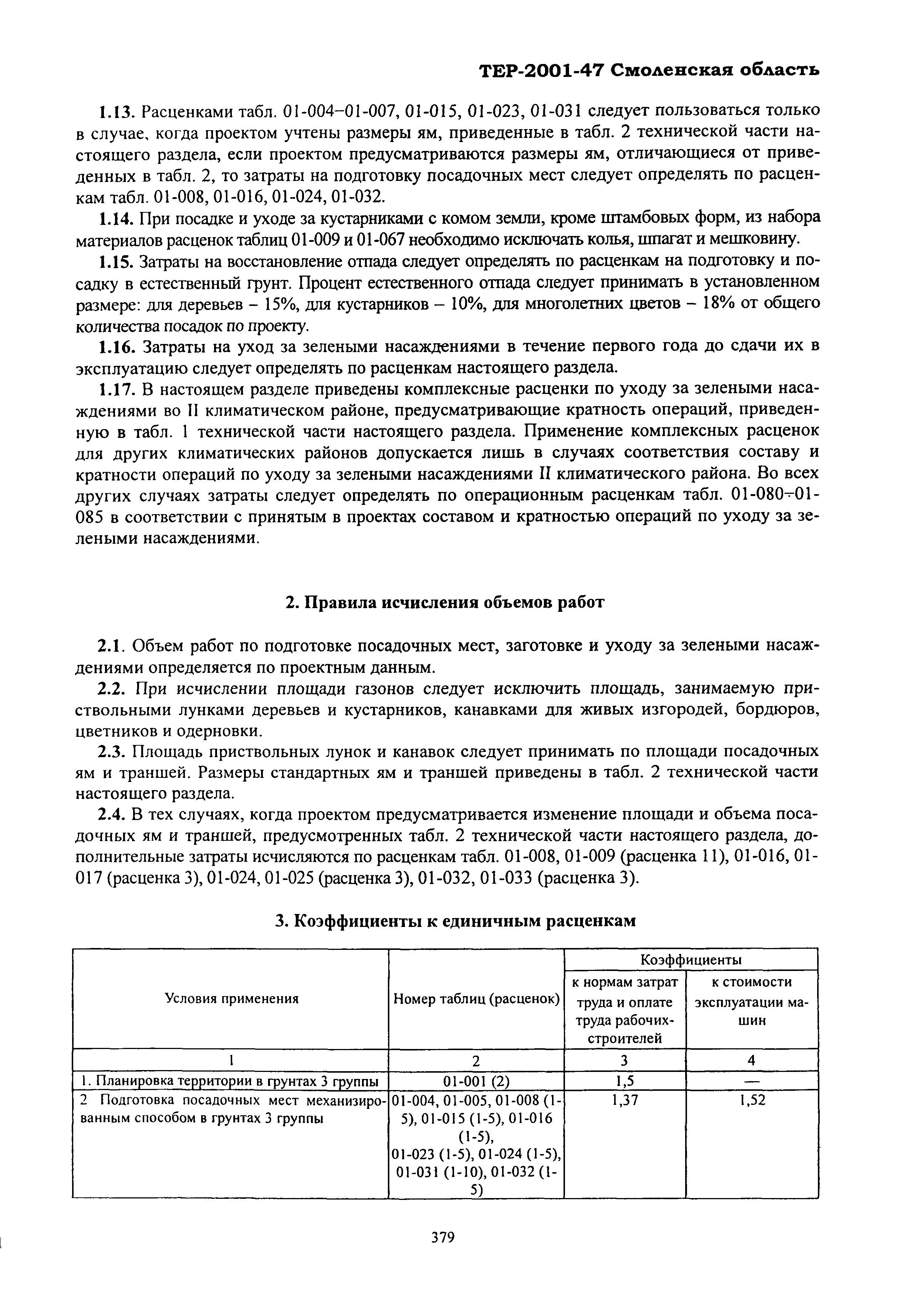 ТЕР Смоленской обл. 2001-47