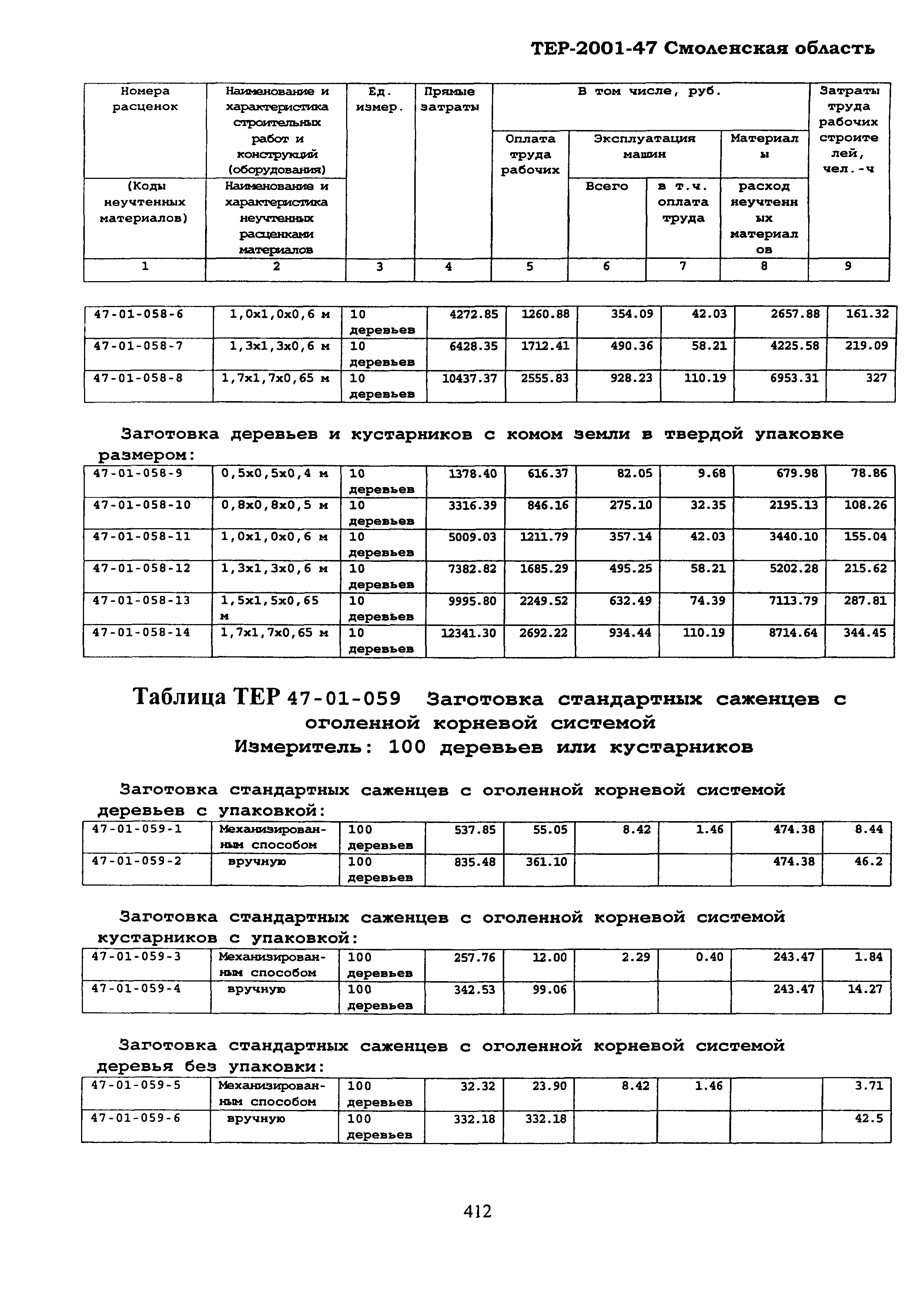 ТЕР Смоленской обл. 2001-47