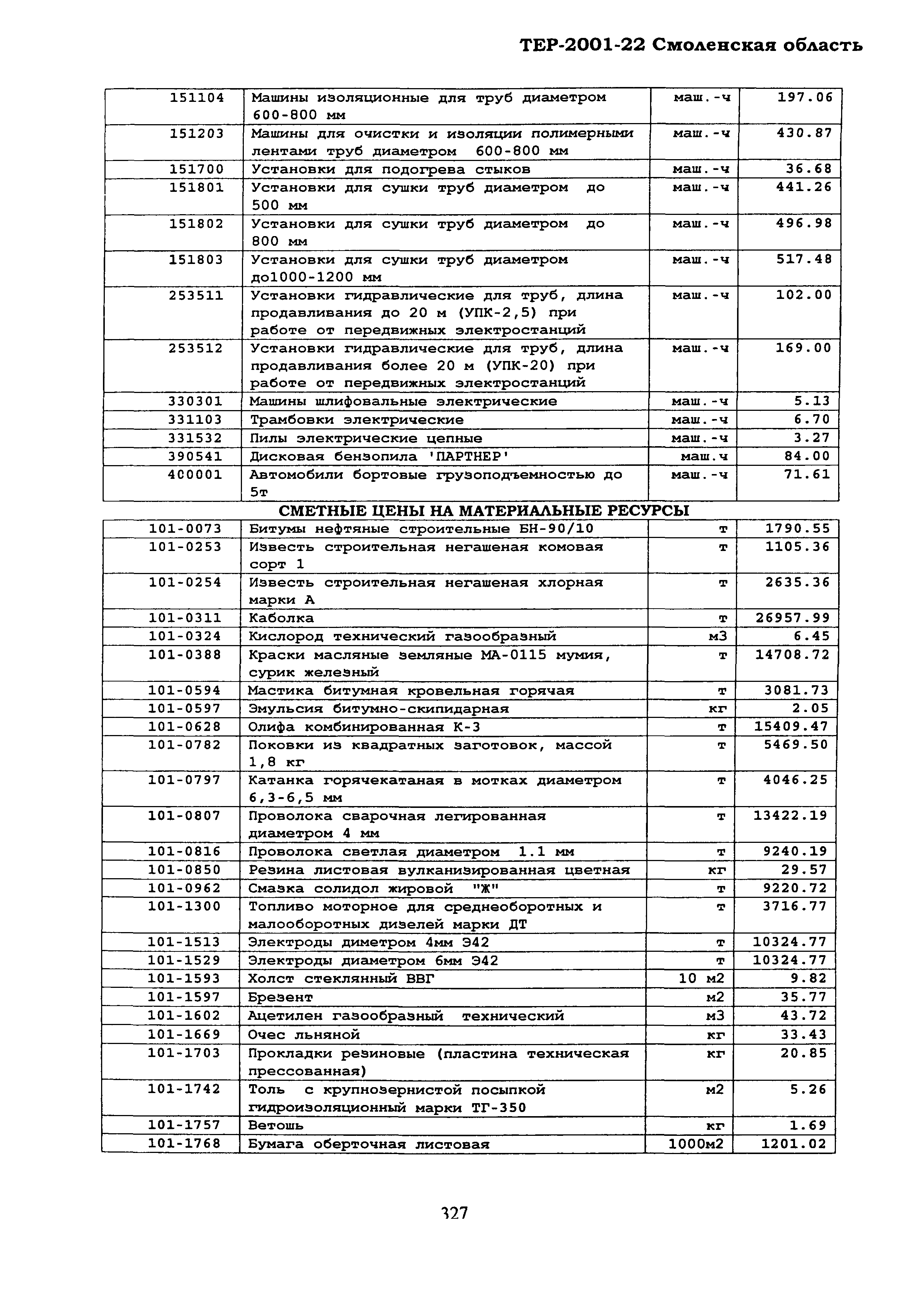 ТЕР Смоленской обл. 2001-22