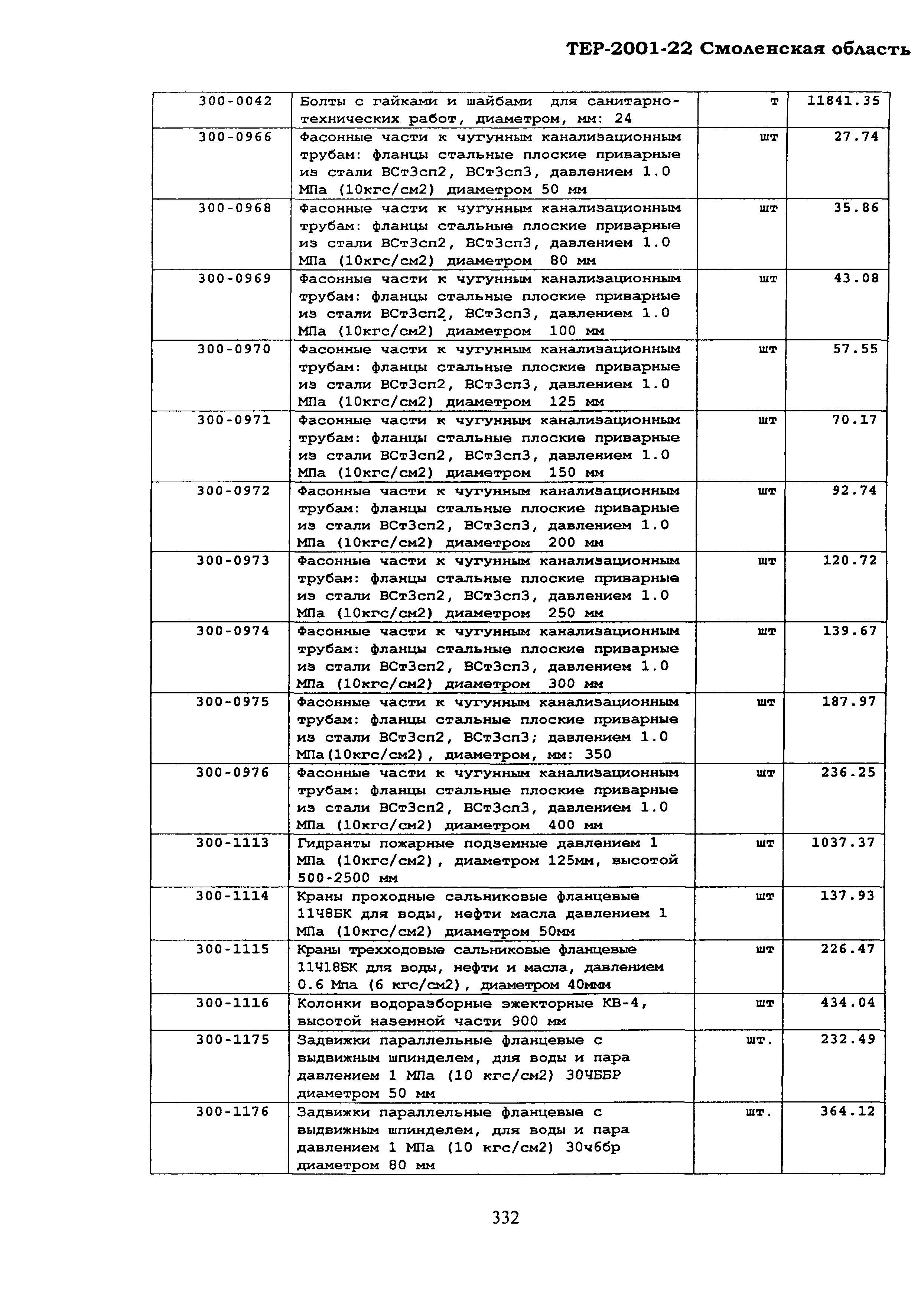 ТЕР Смоленской обл. 2001-22