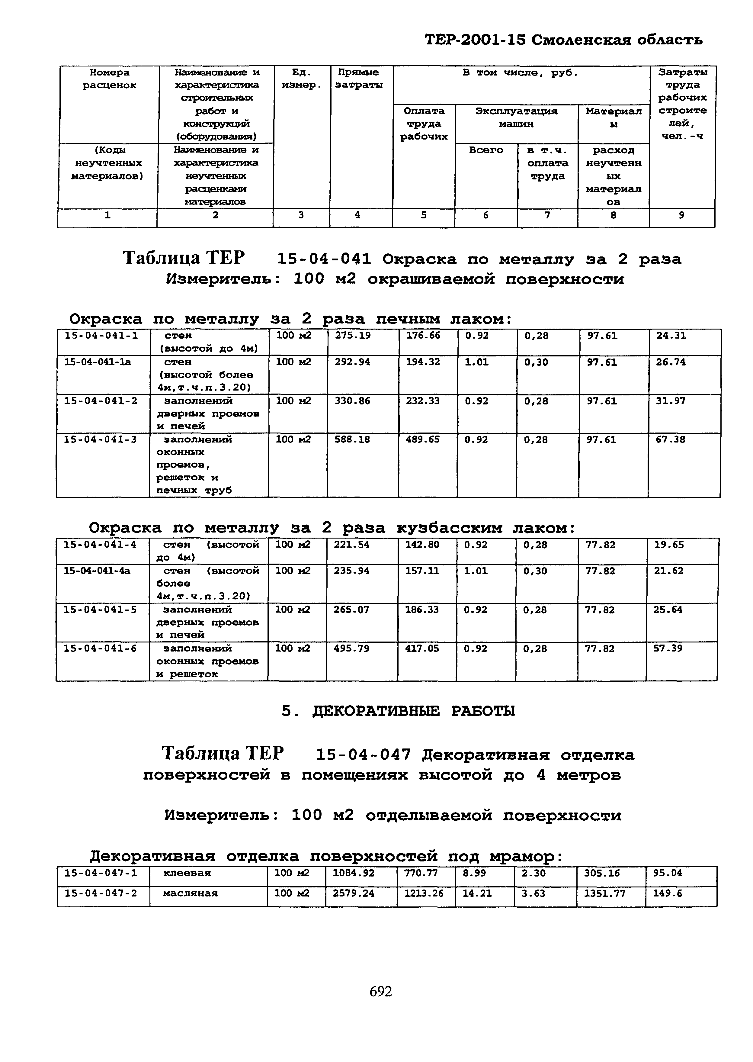ТЕР Смоленской обл. 2001-15
