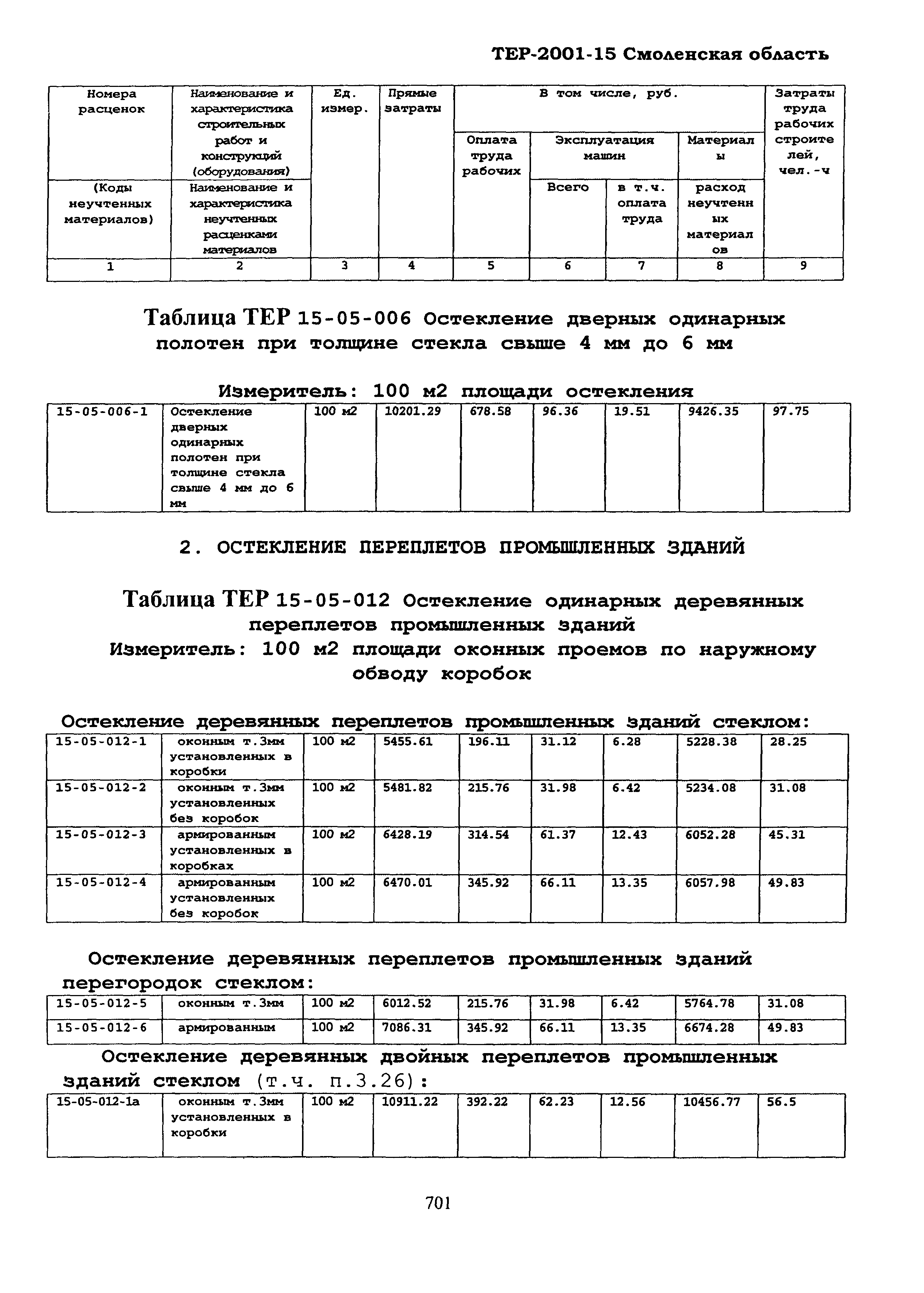 ТЕР Смоленской обл. 2001-15