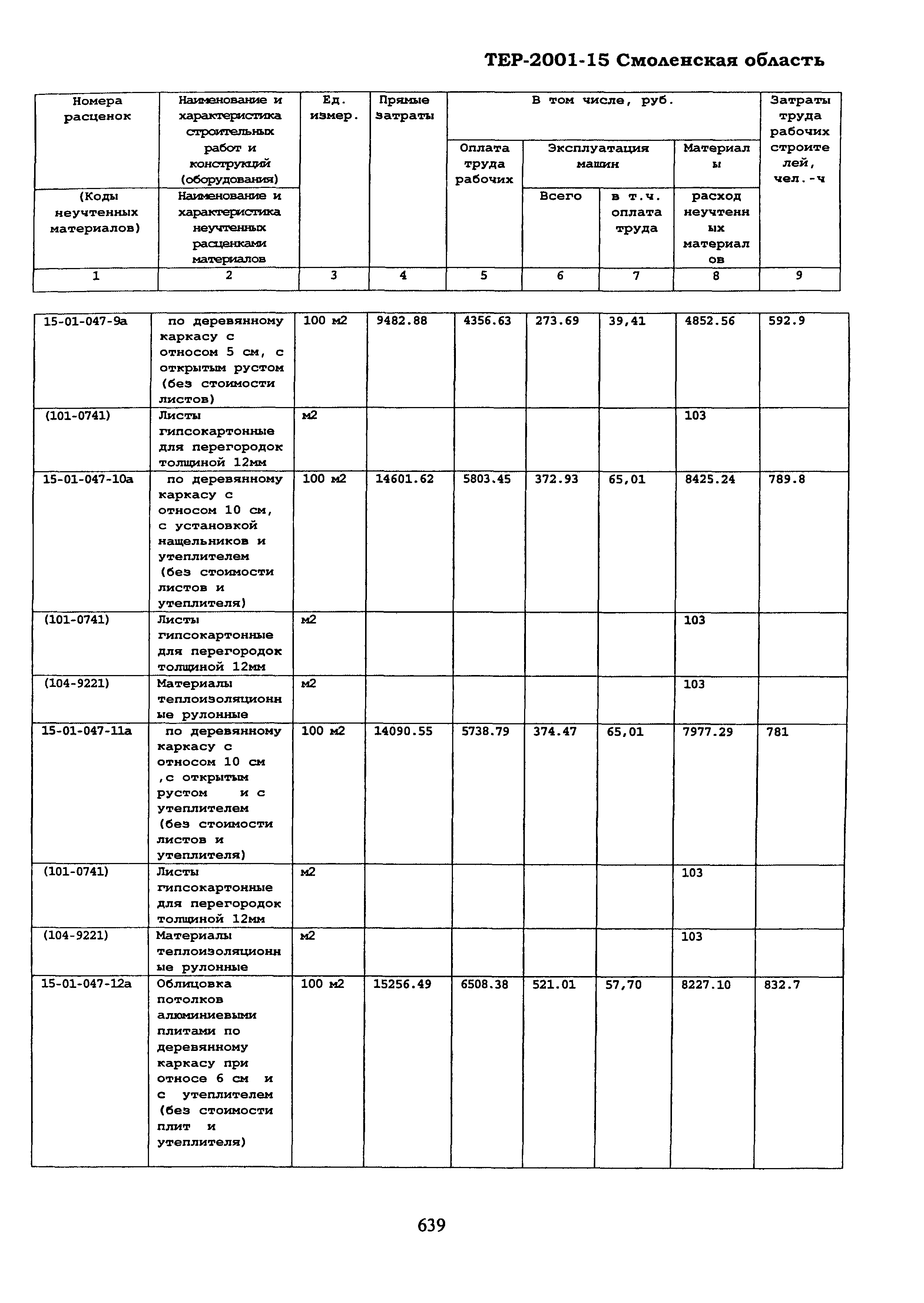ТЕР Смоленской обл. 2001-15