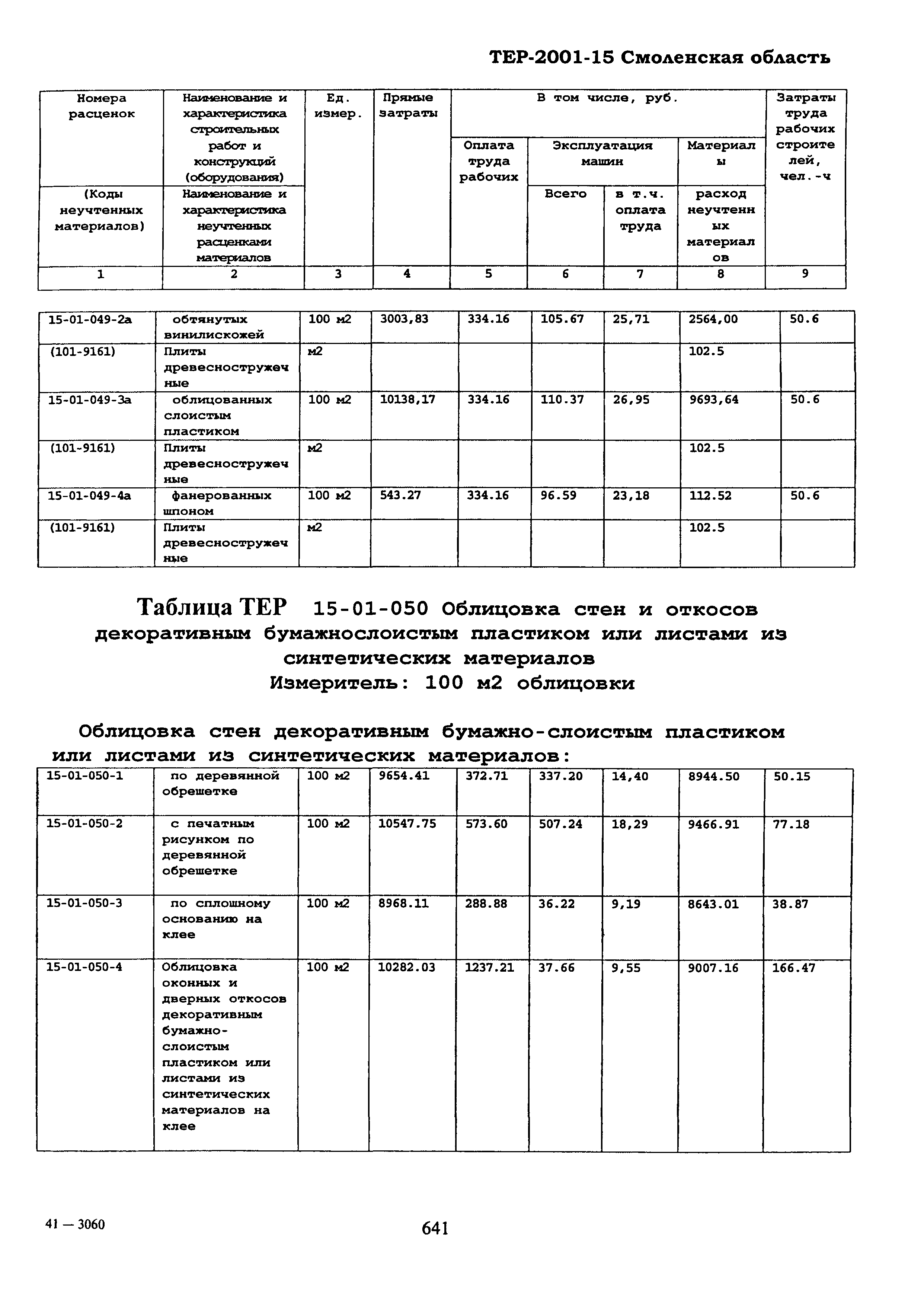 ТЕР Смоленской обл. 2001-15