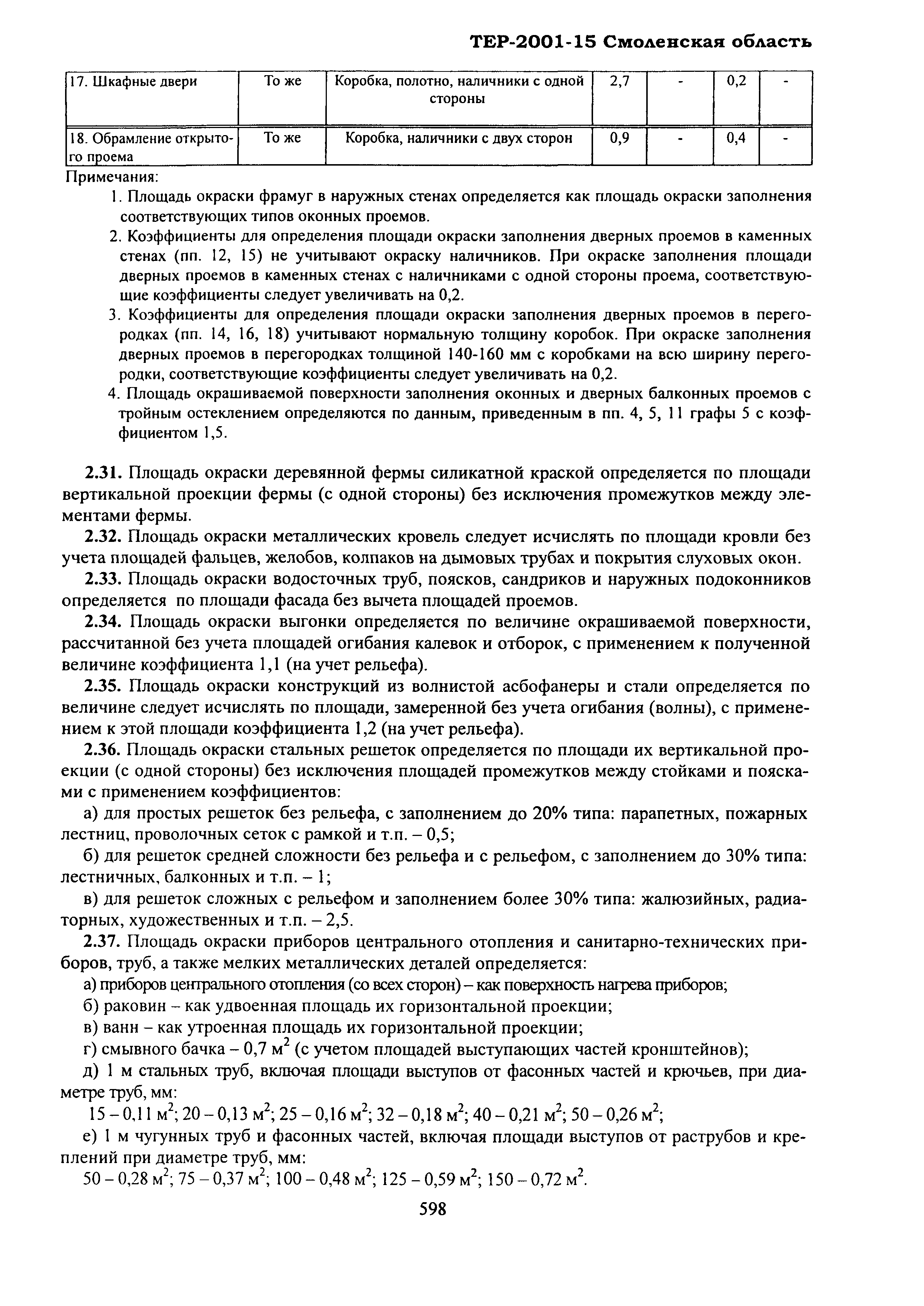 ТЕР Смоленской обл. 2001-15
