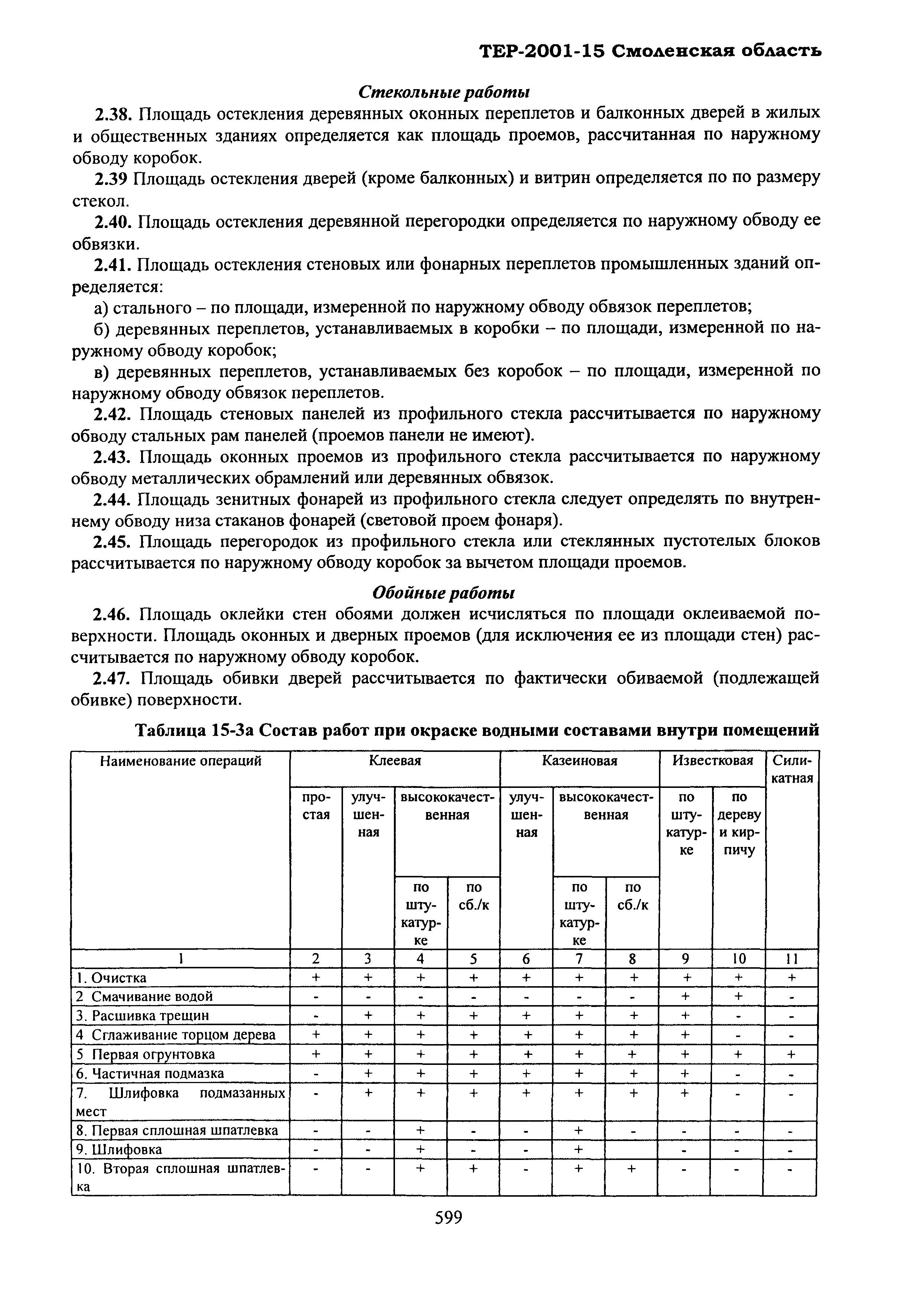 ТЕР Смоленской обл. 2001-15