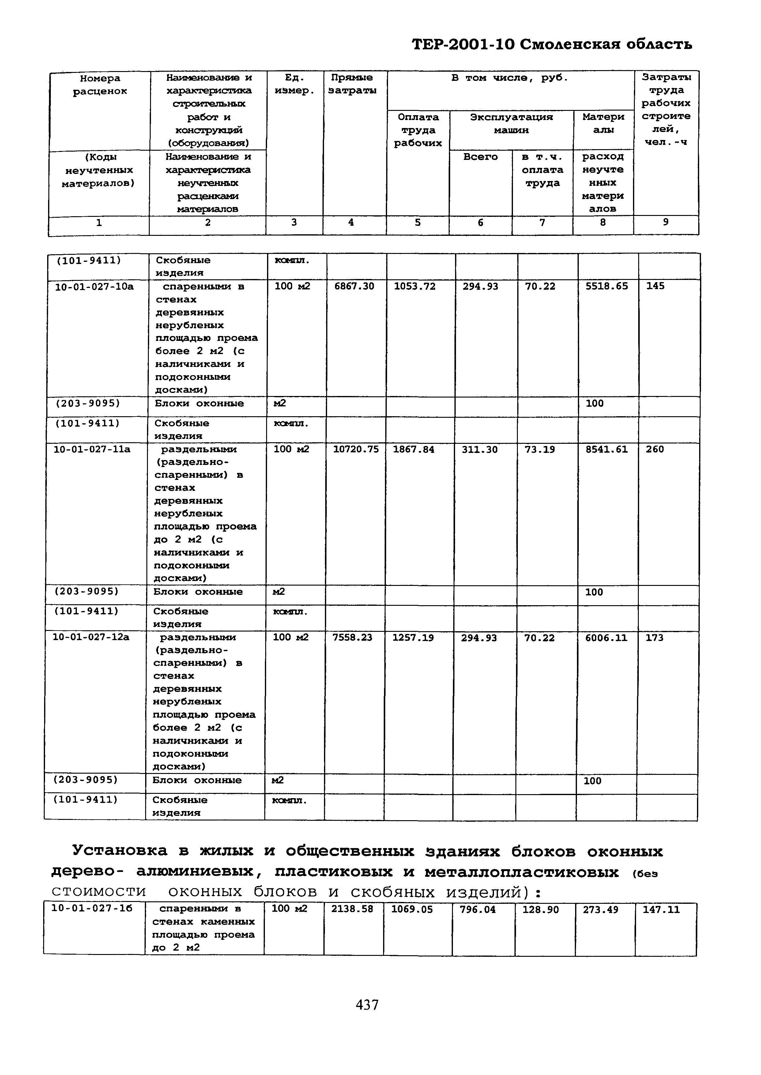 ТЕР Смоленской обл. 2001-10
