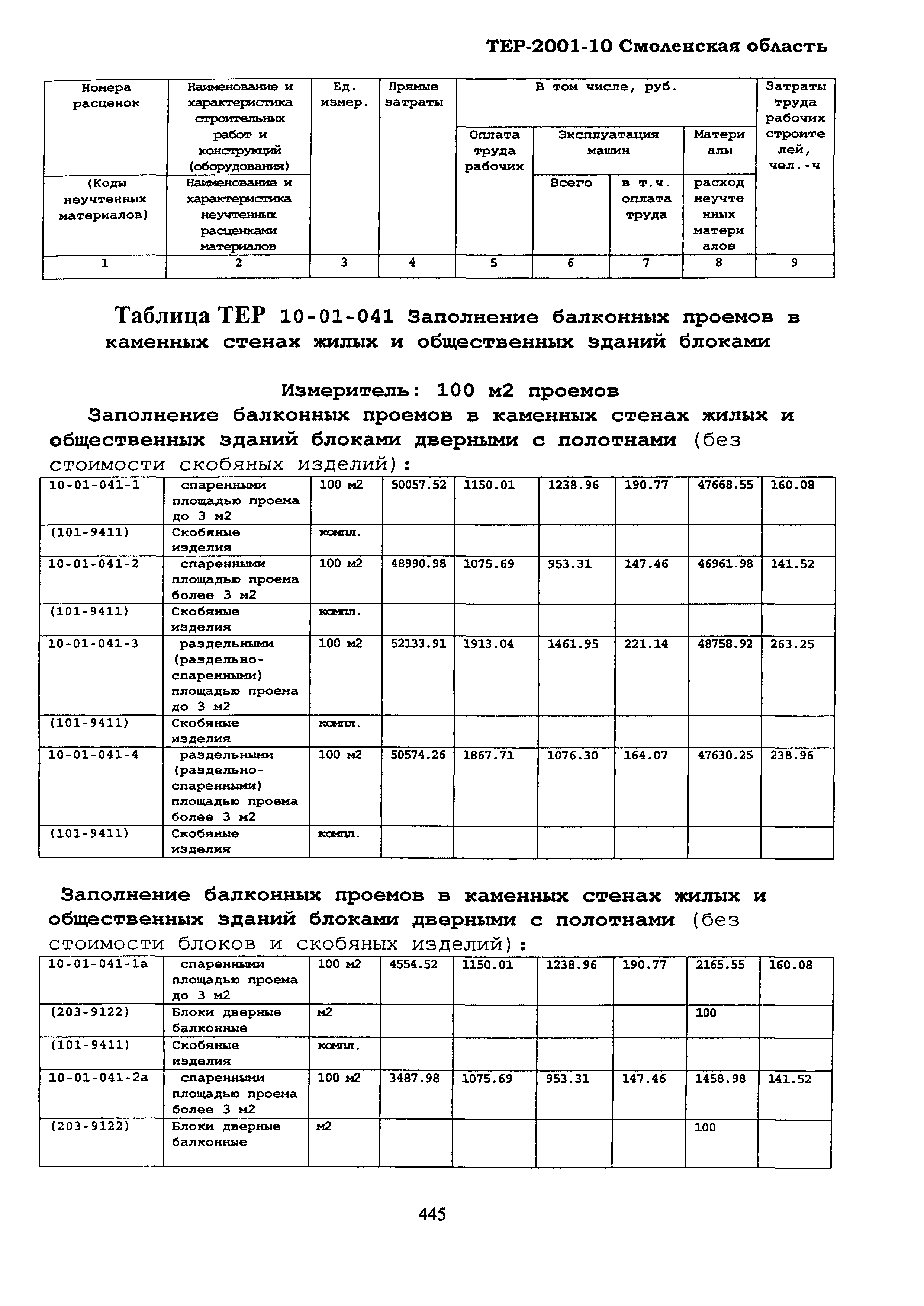 ТЕР Смоленской обл. 2001-10