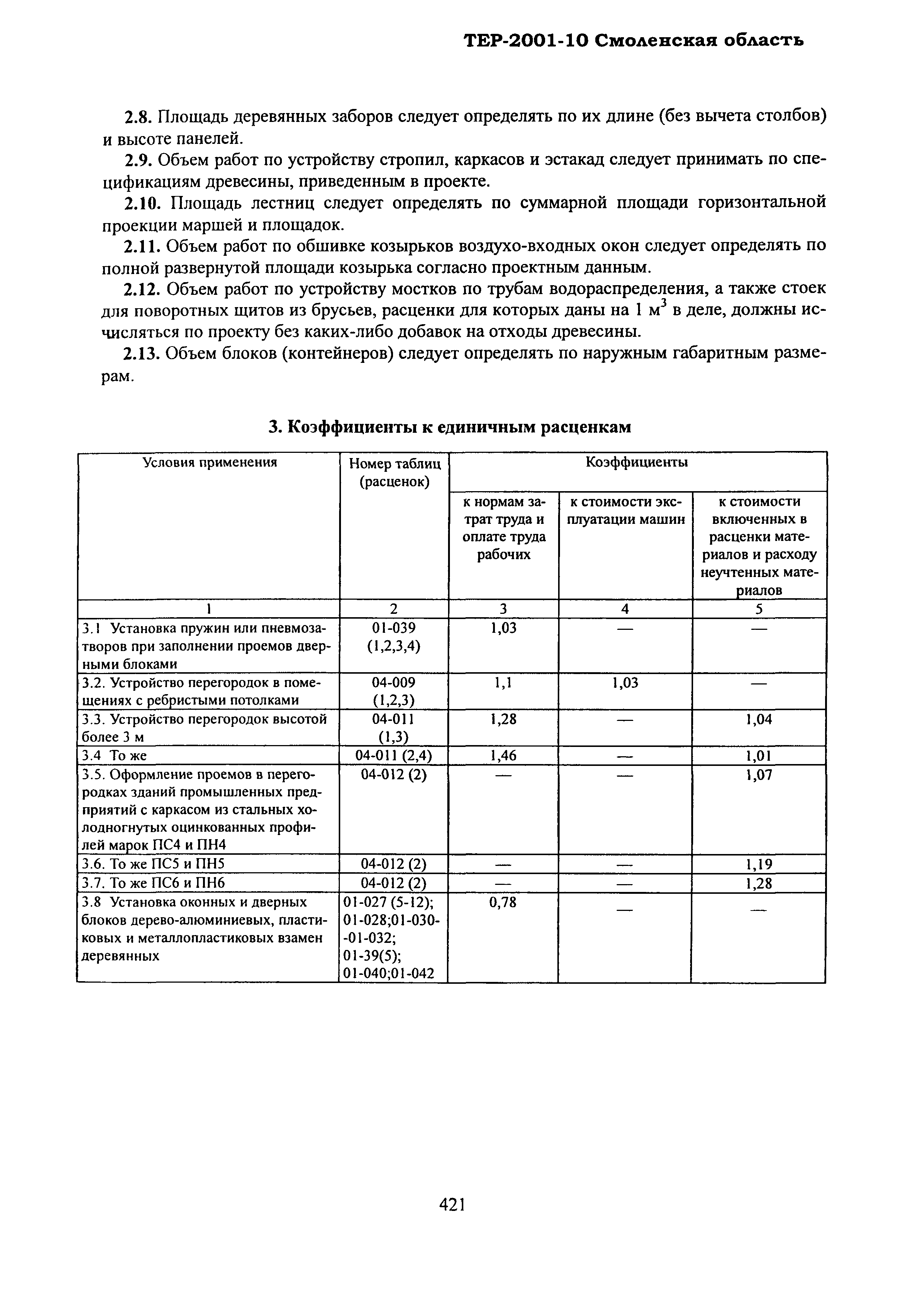 ТЕР Смоленской обл. 2001-10