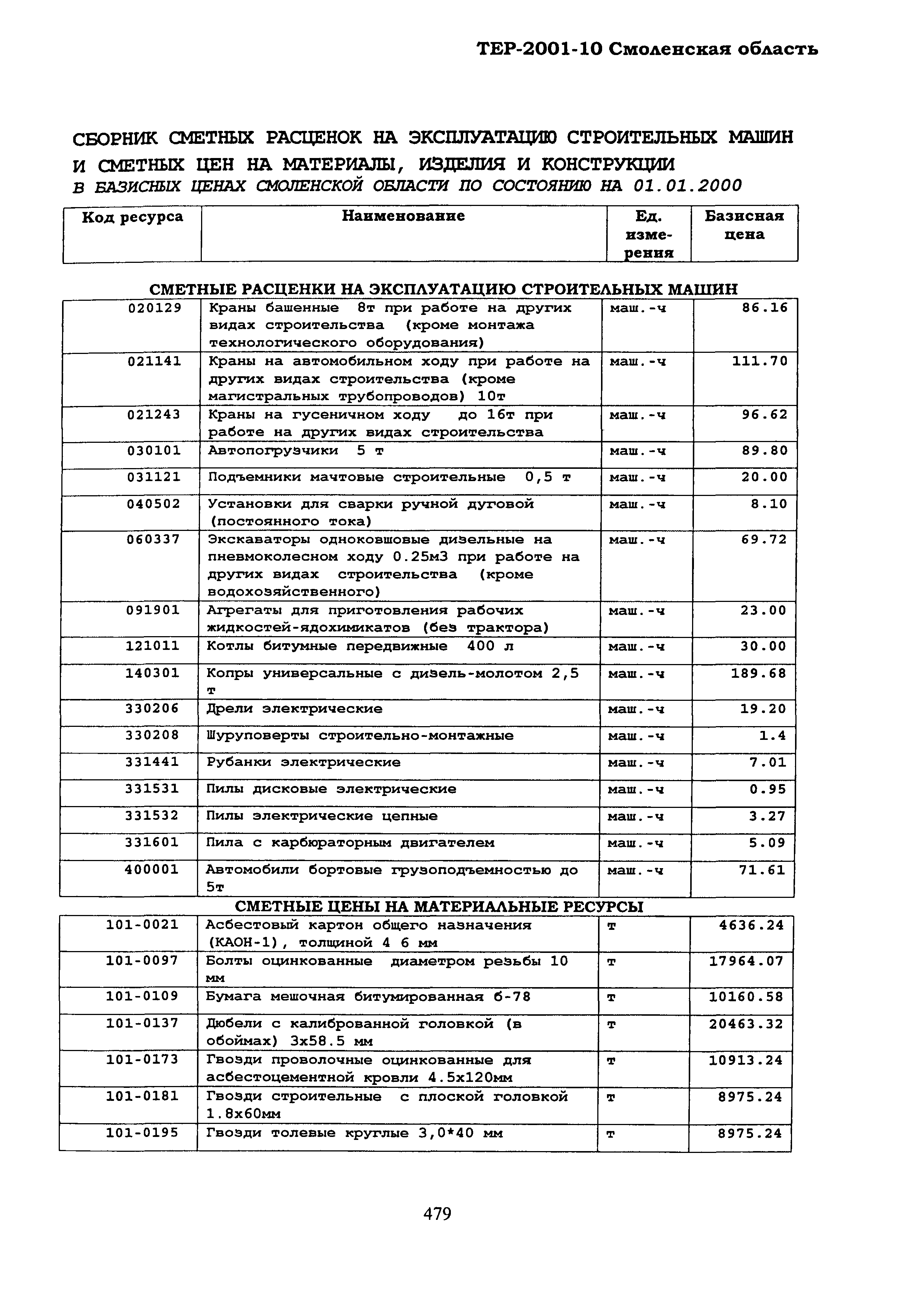 ТЕР Смоленской обл. 2001-10