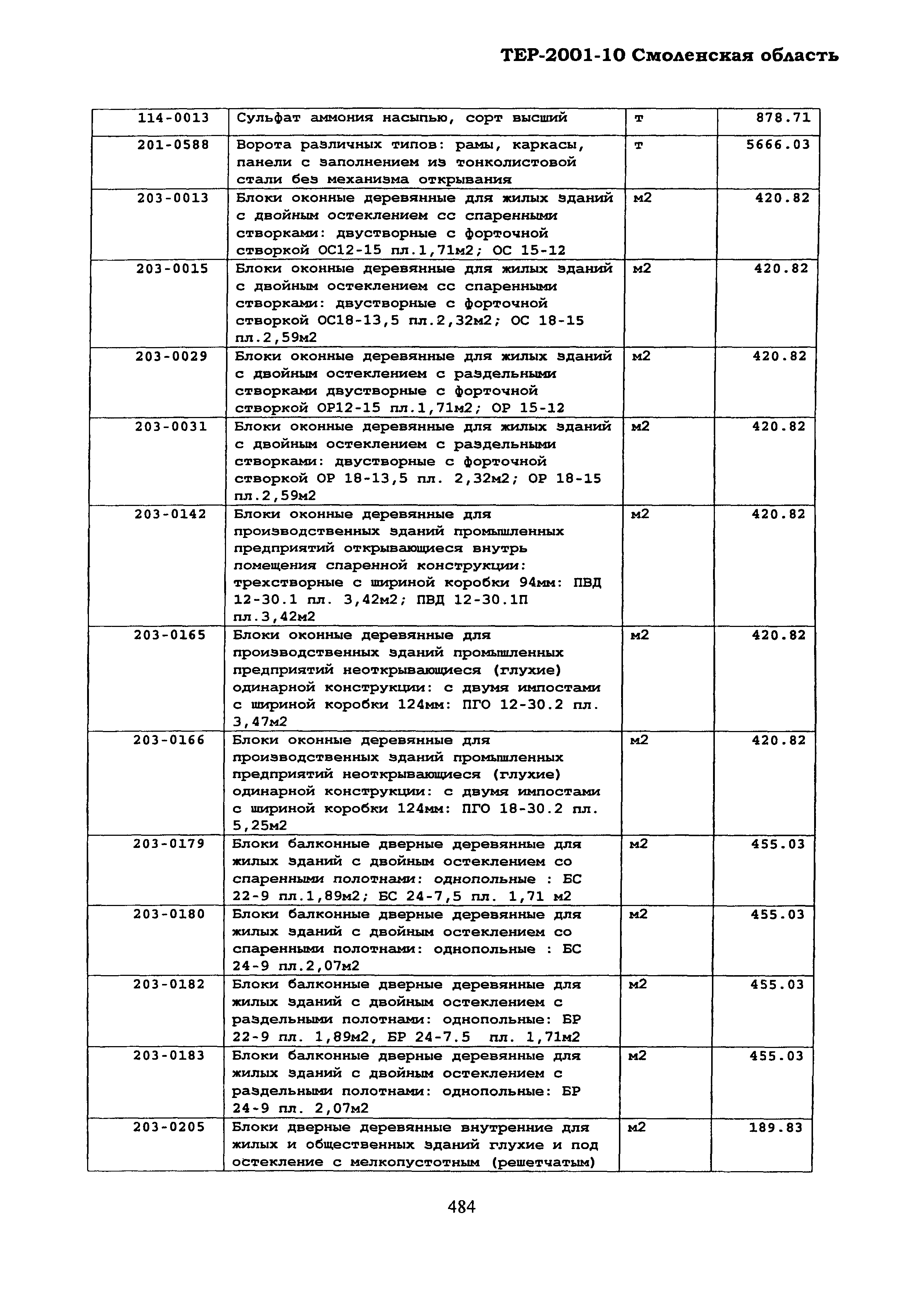 ТЕР Смоленской обл. 2001-10