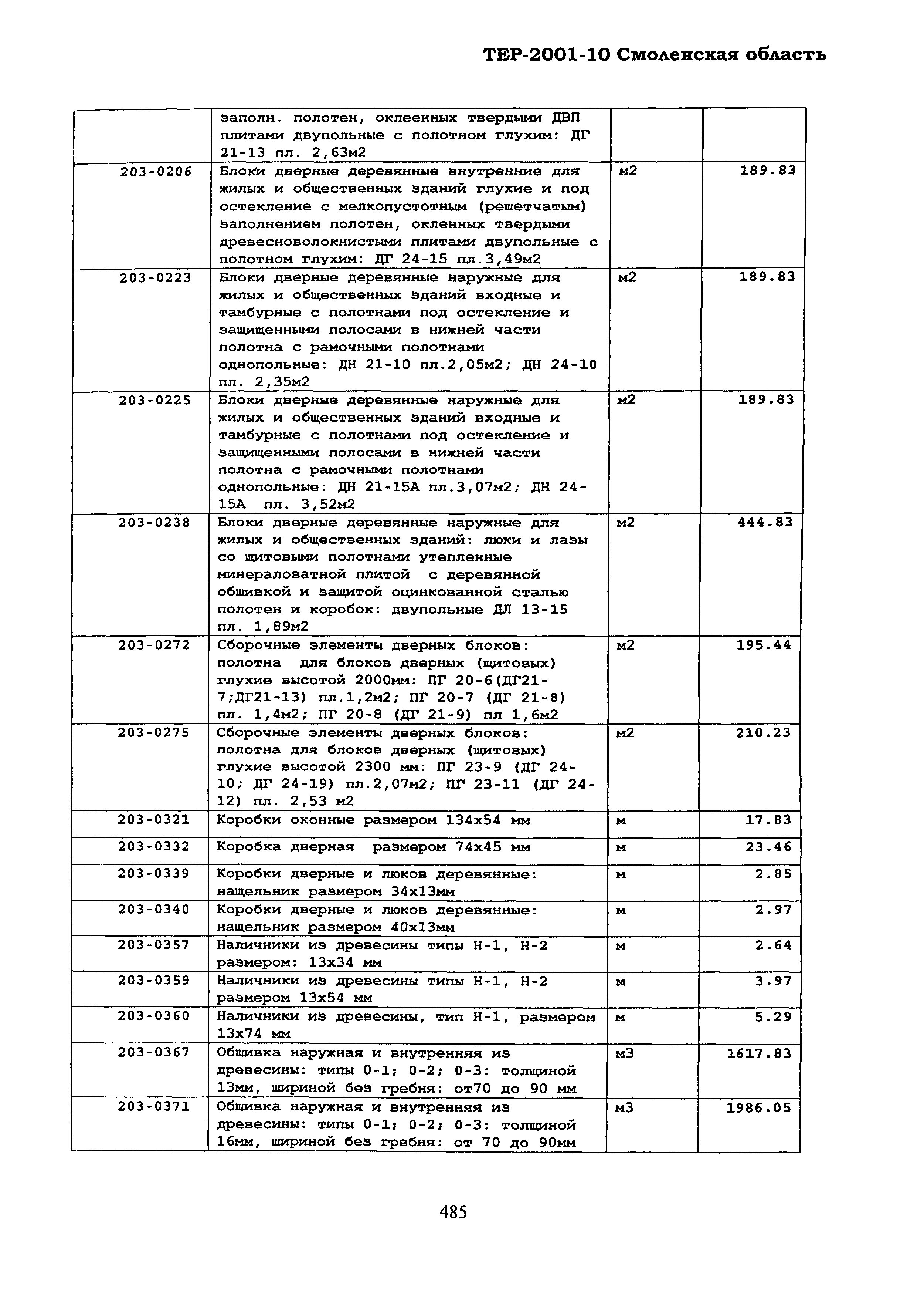 ТЕР Смоленской обл. 2001-10