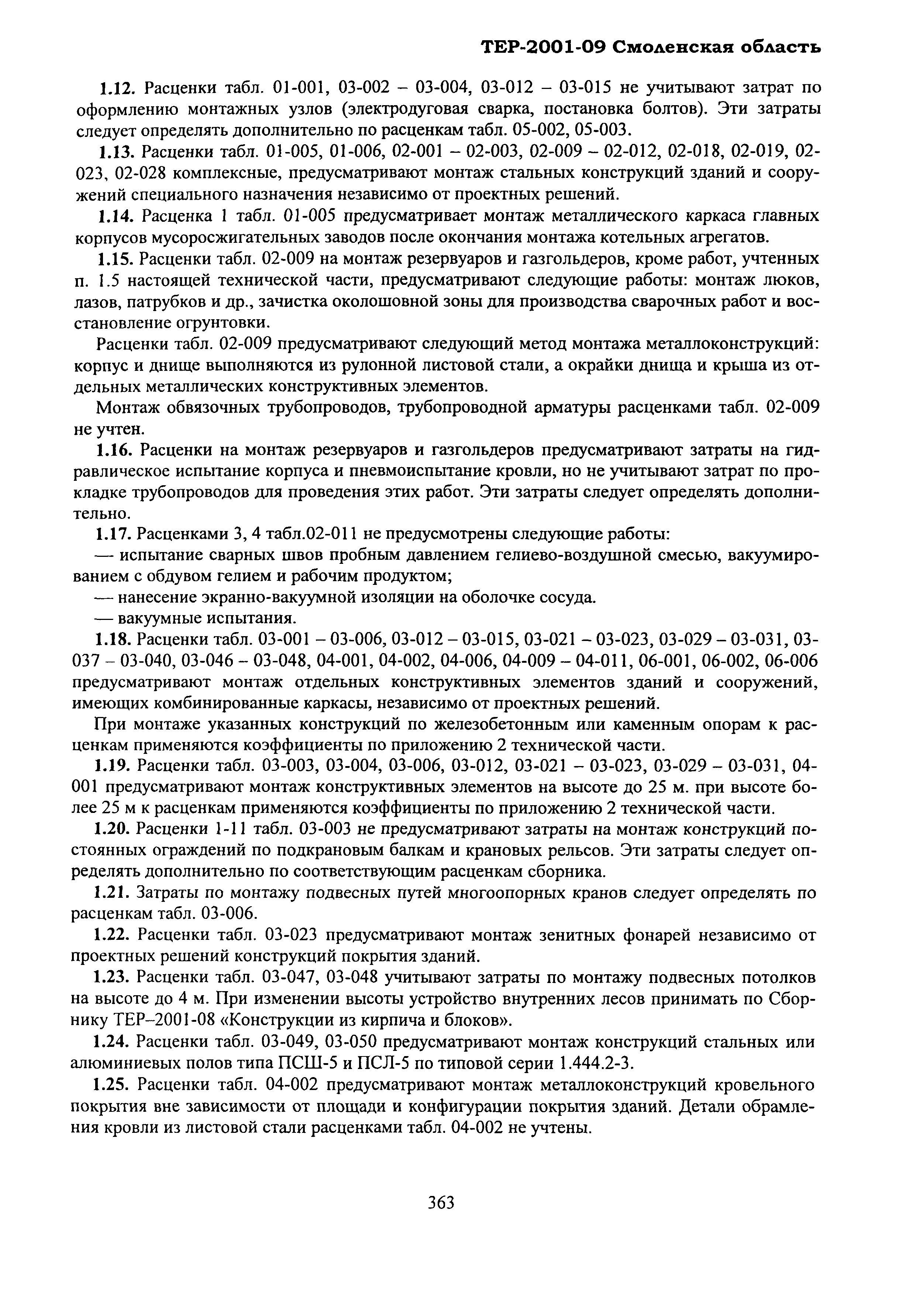 ТЕР Смоленской обл. 2001-09