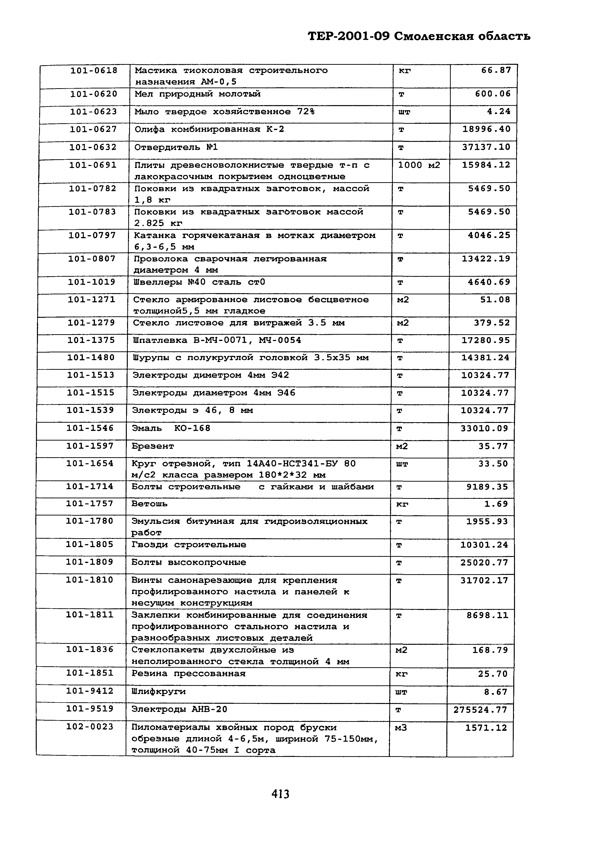 ТЕР Смоленской обл. 2001-09