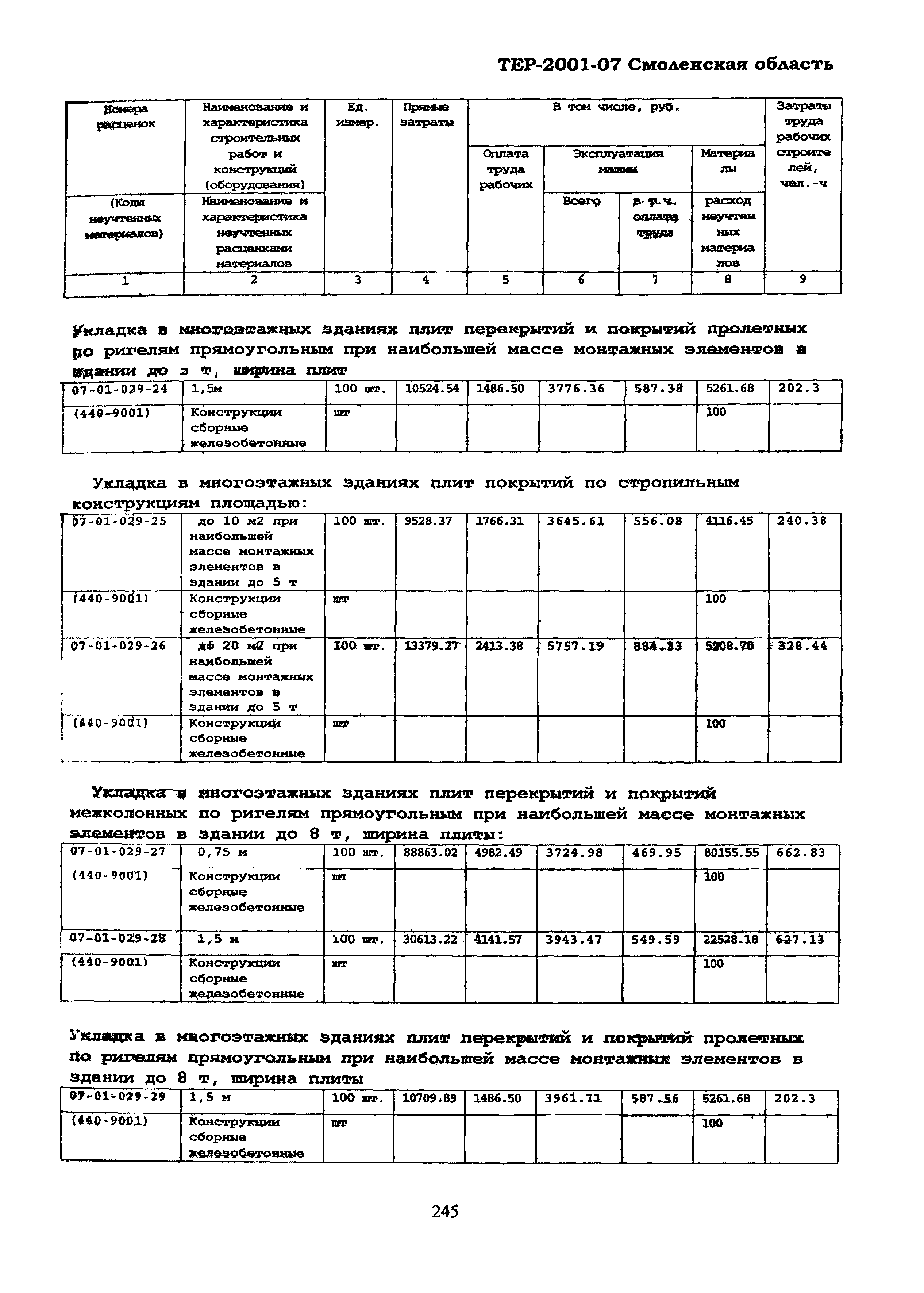 ТЕР Смоленской обл. 2001-07
