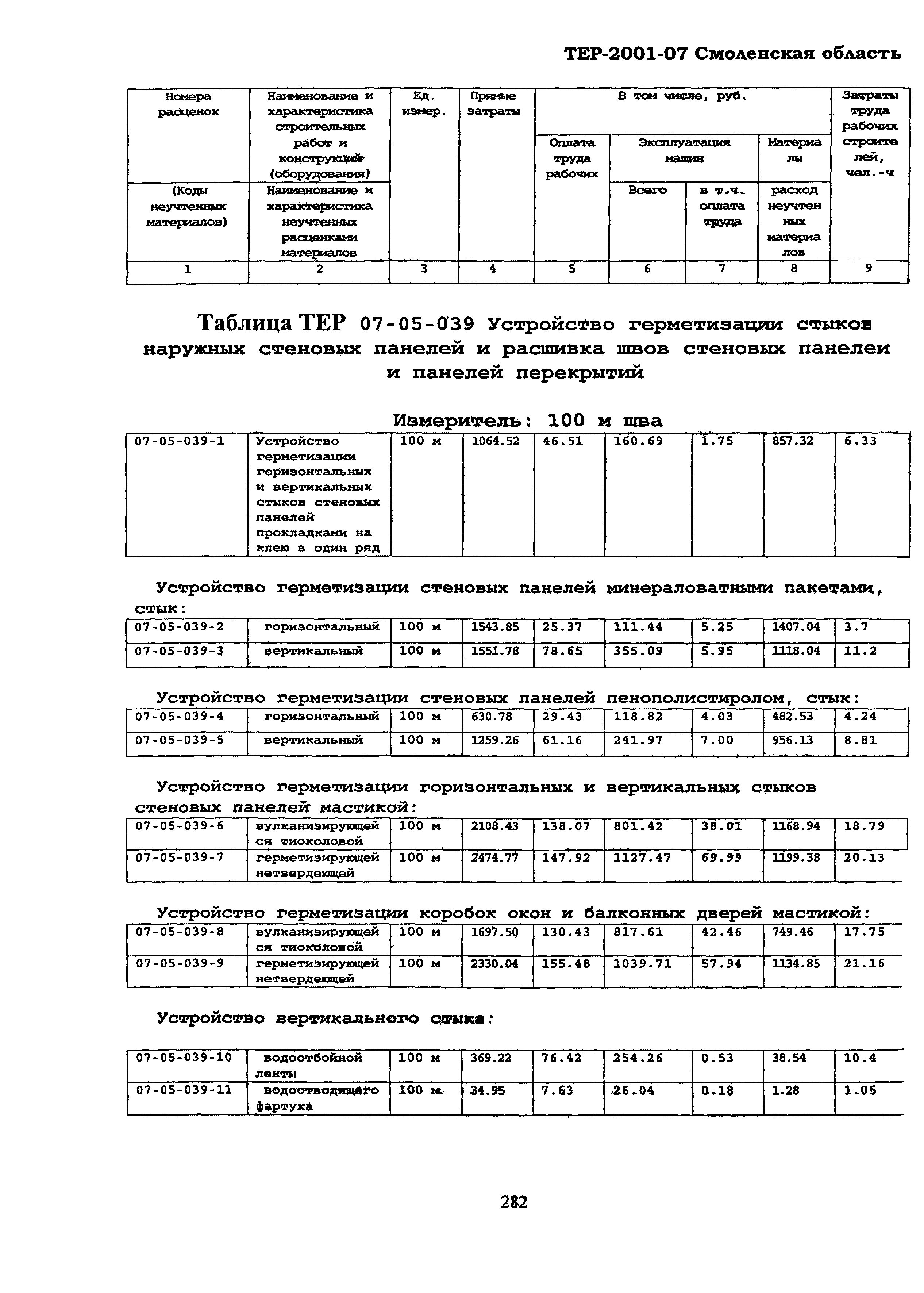 ТЕР Смоленской обл. 2001-07